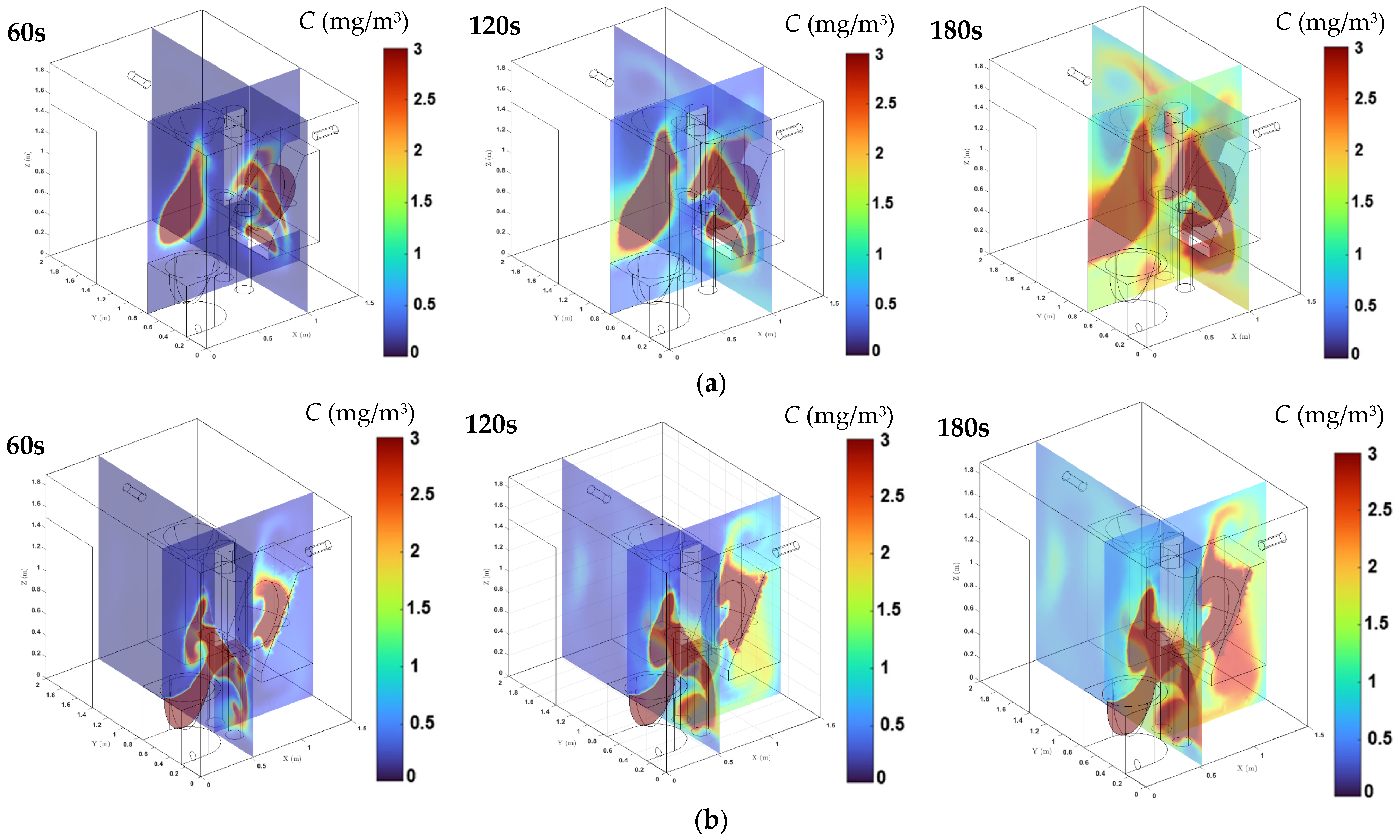 Processes 13 02706 g006