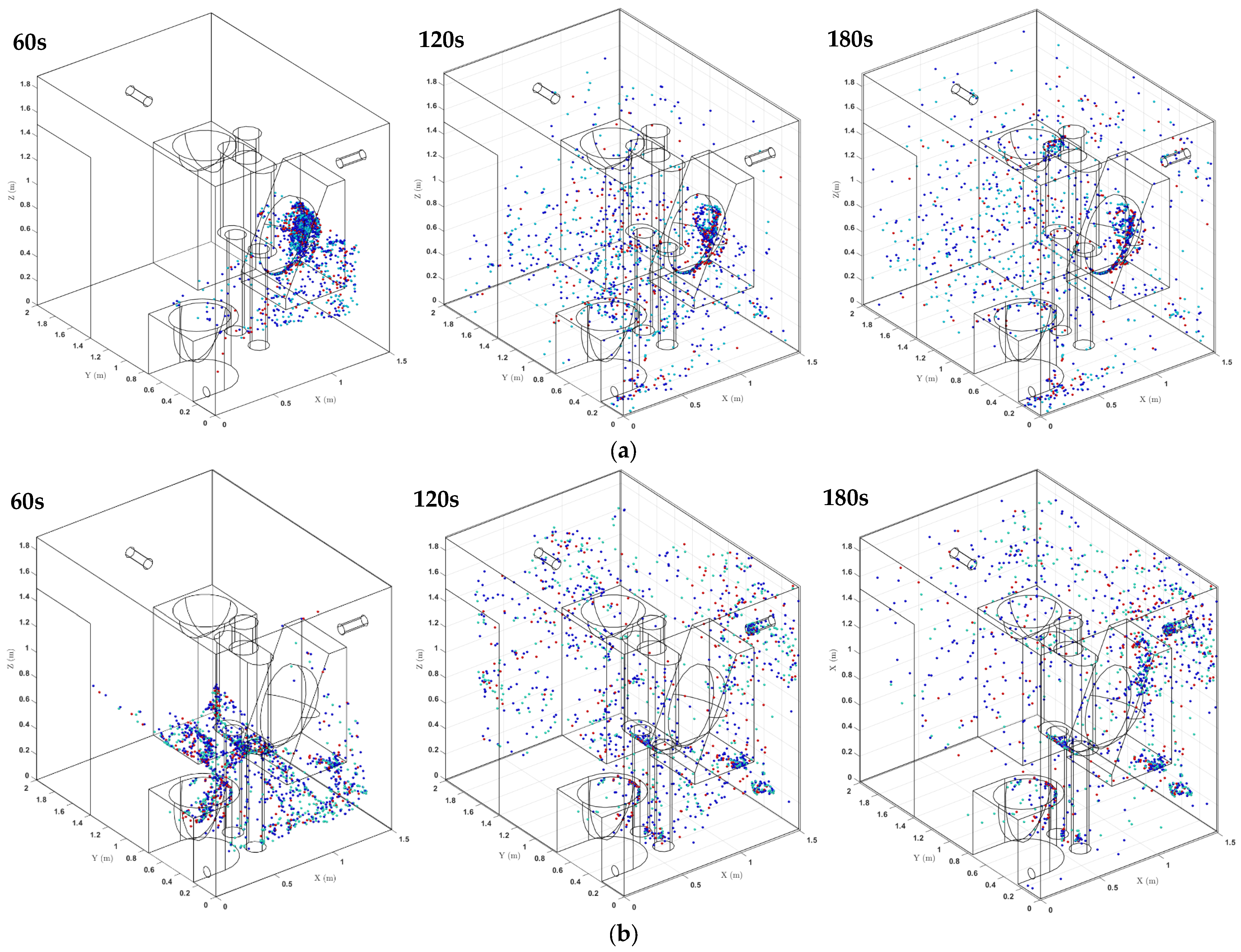 Processes 13 02706 g008
