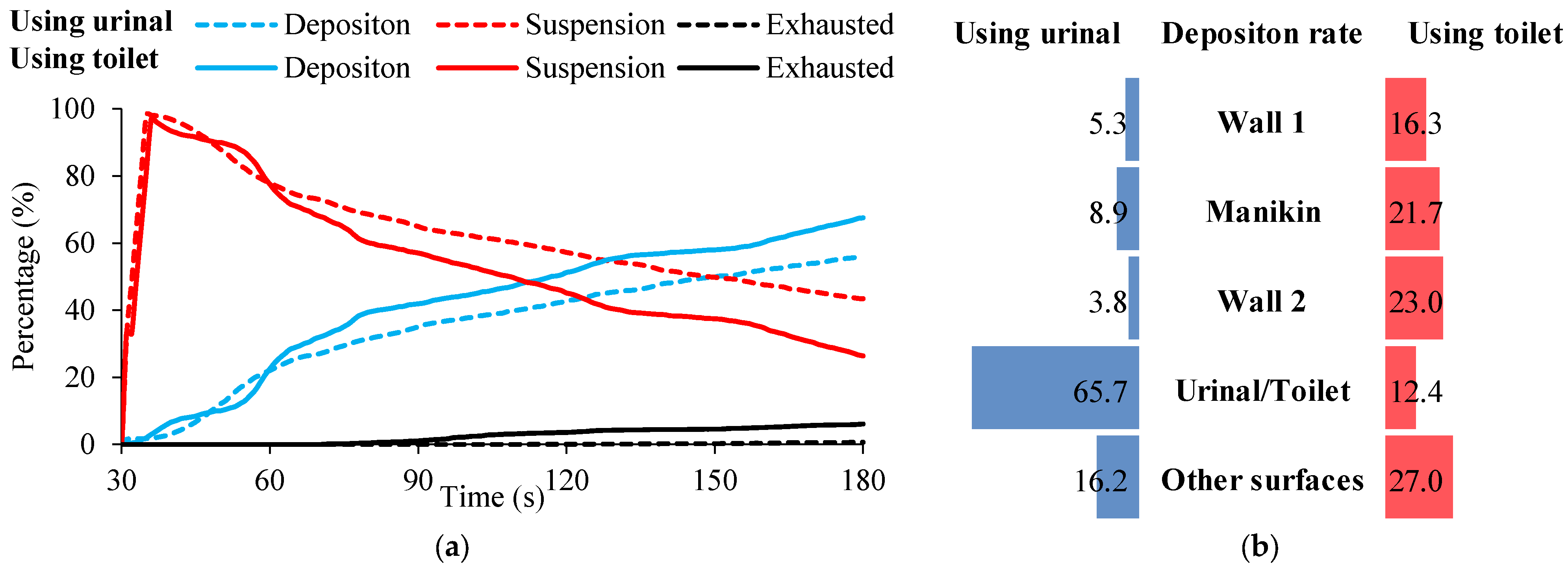Processes 13 02706 g009