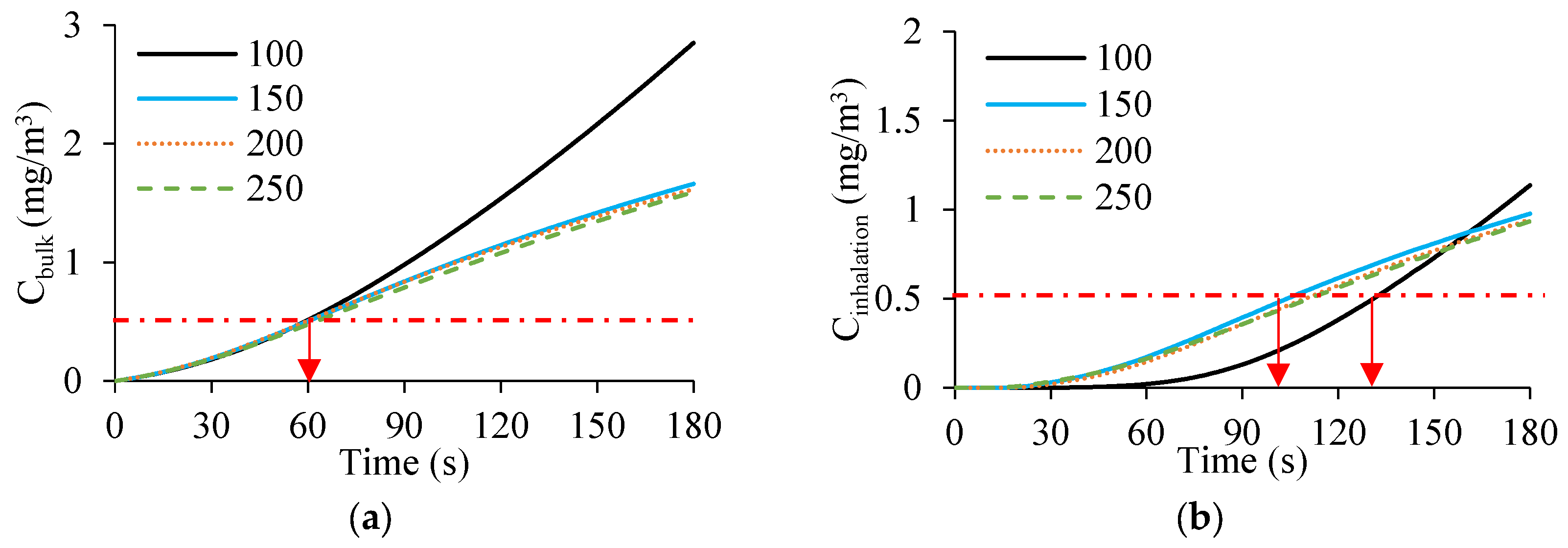 Processes 13 02706 g010a