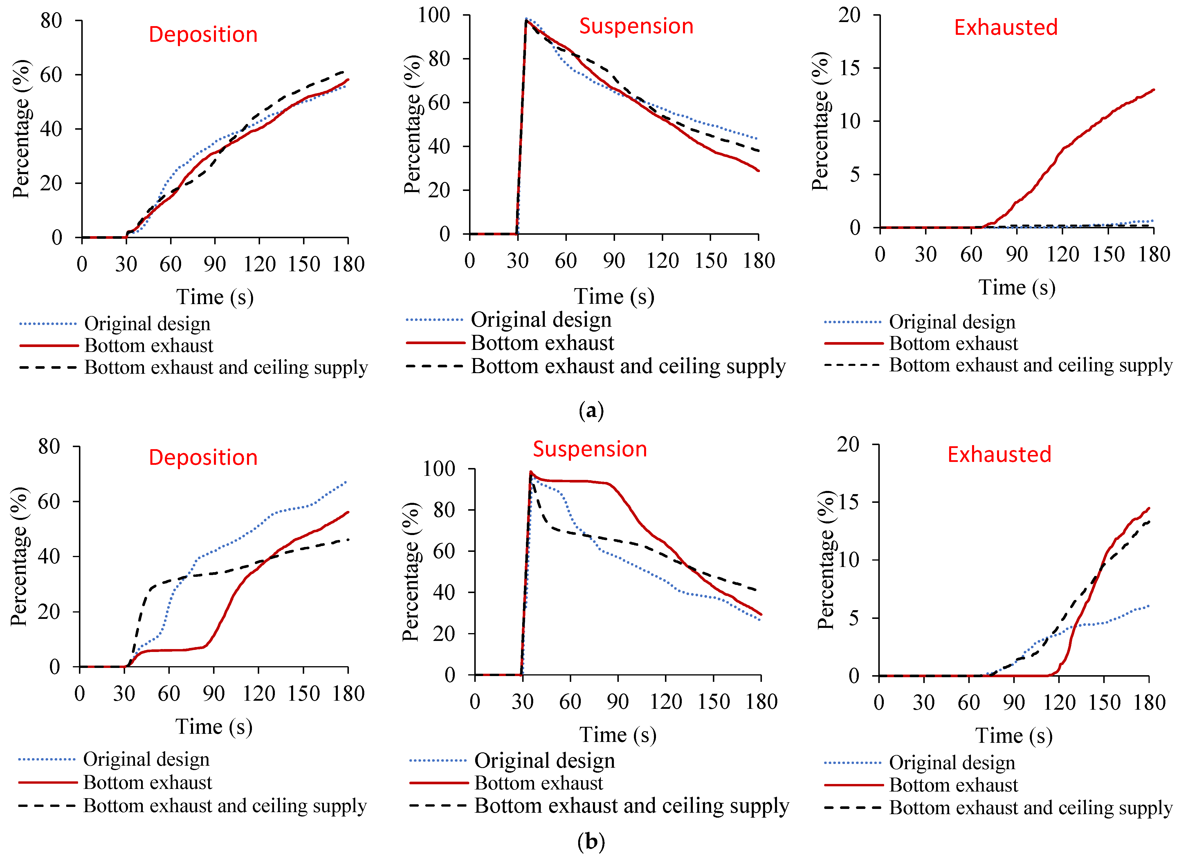 Processes 13 02706 g014