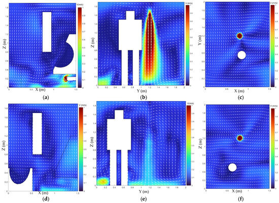 Processes 13 02706 g0a2