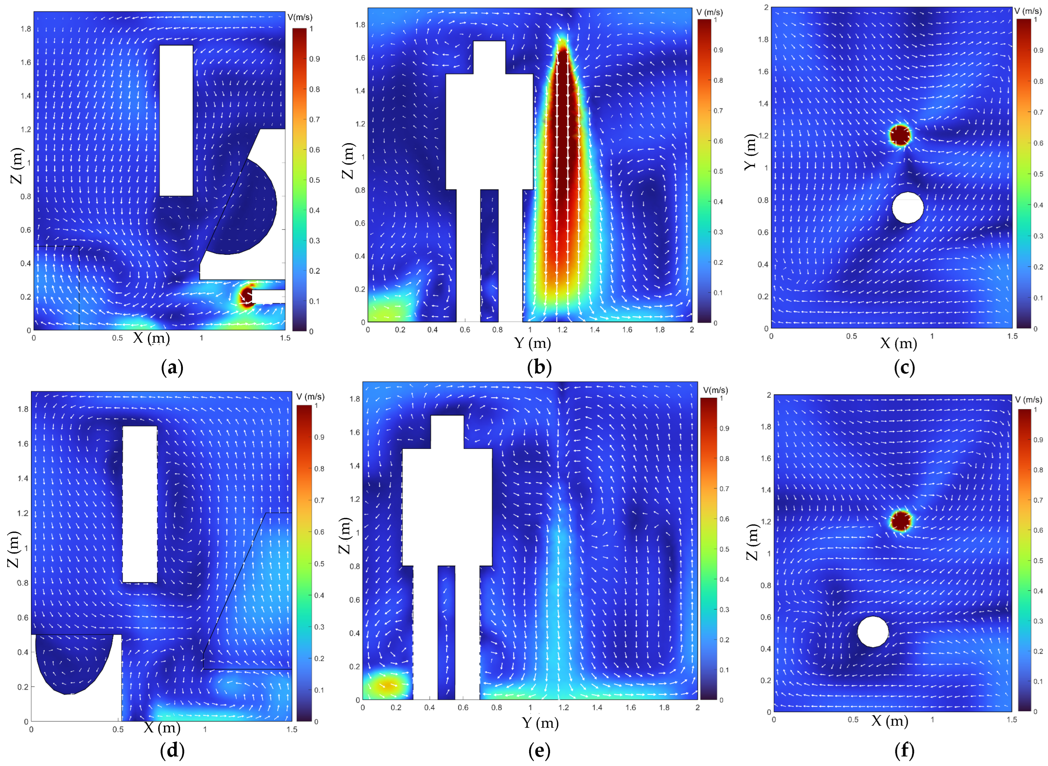 Processes 13 02706 g0a2