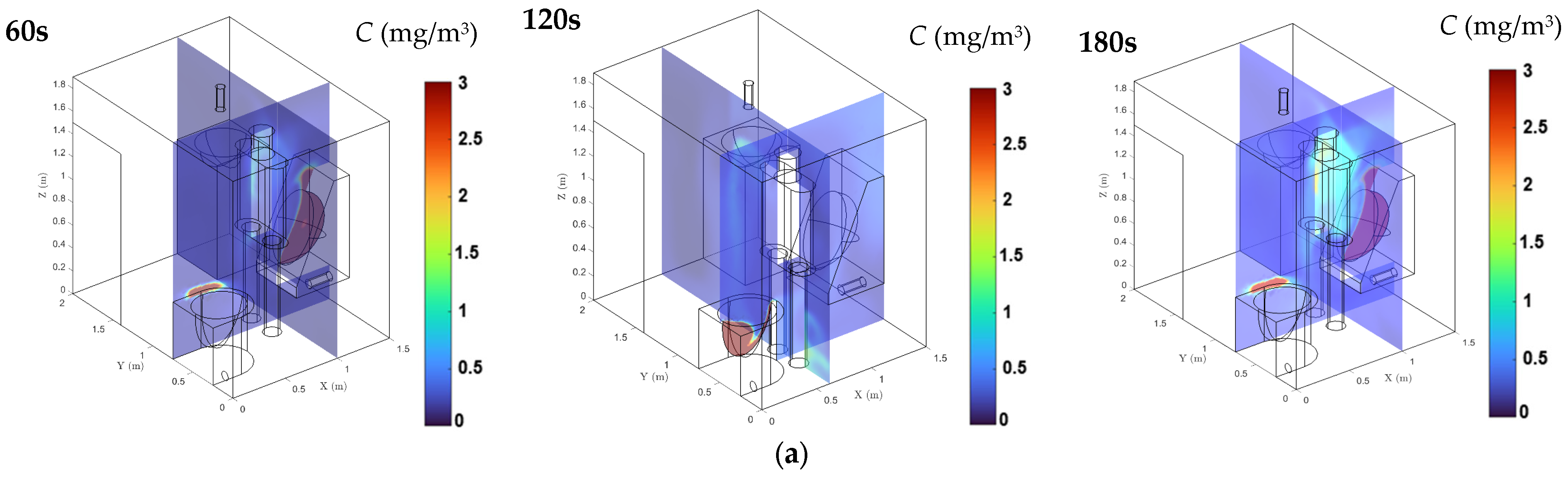 Processes 13 02706 g0a3a