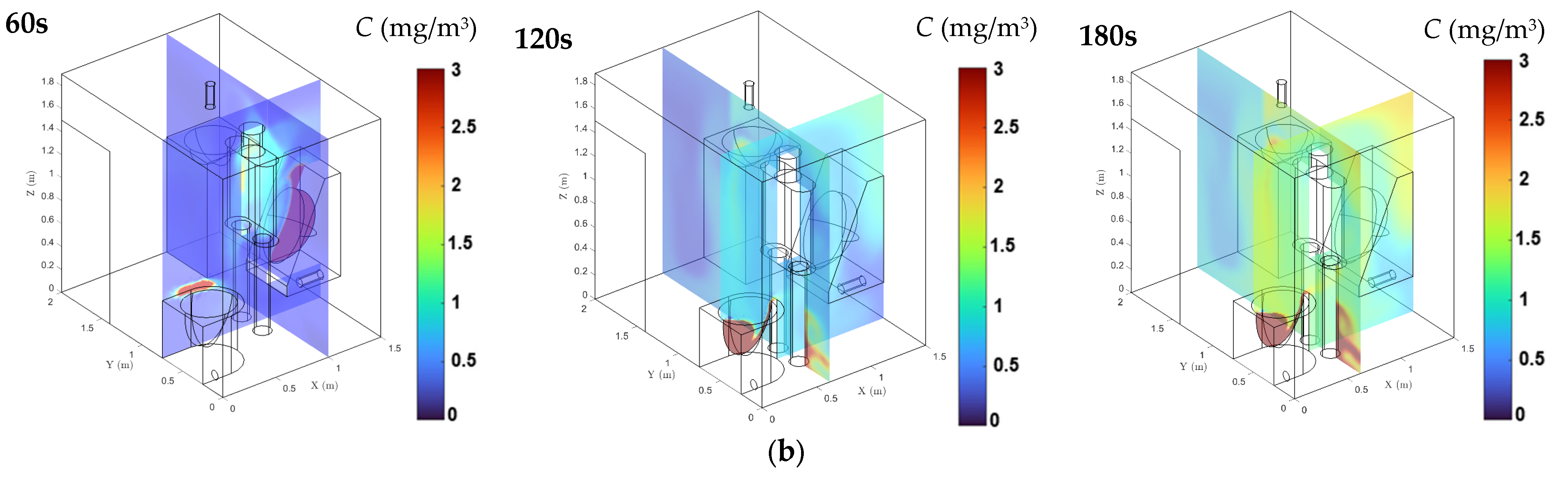Processes 13 02706 g0a3b