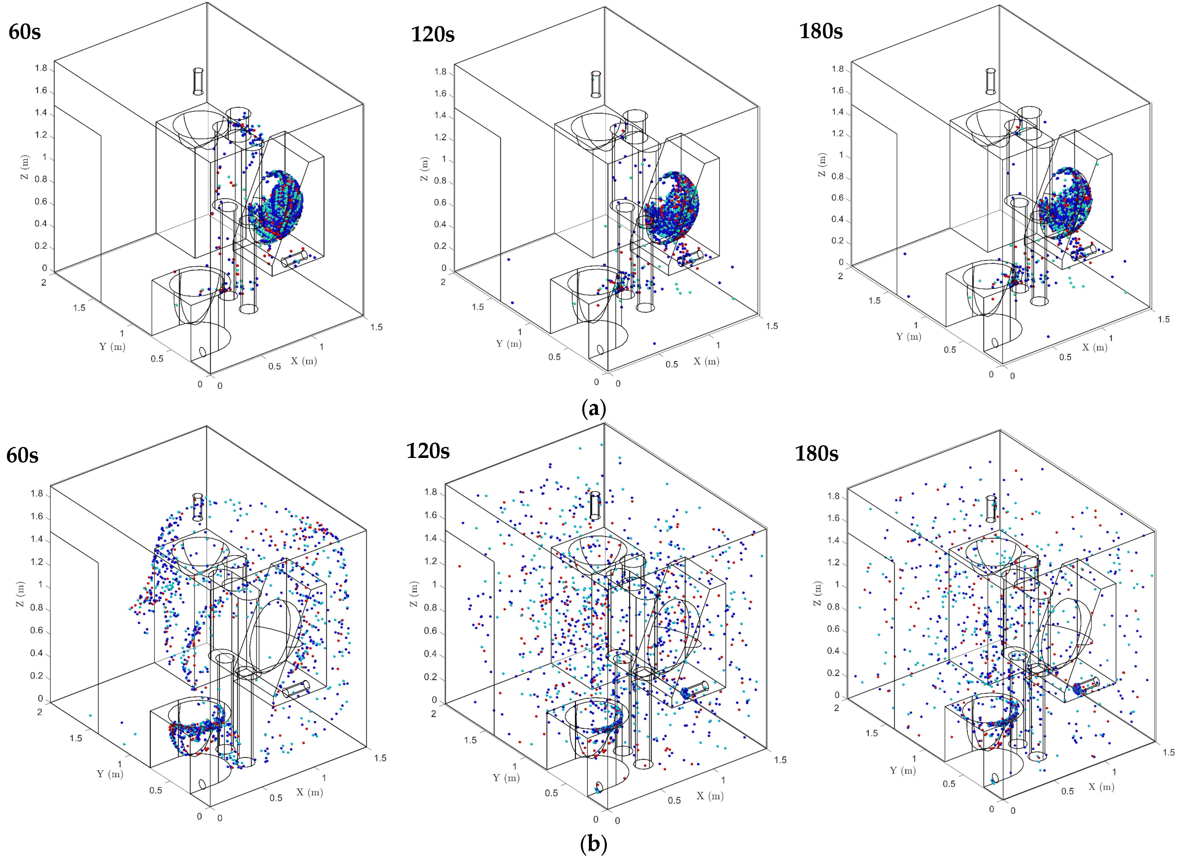 Processes 13 02706 g0a4
