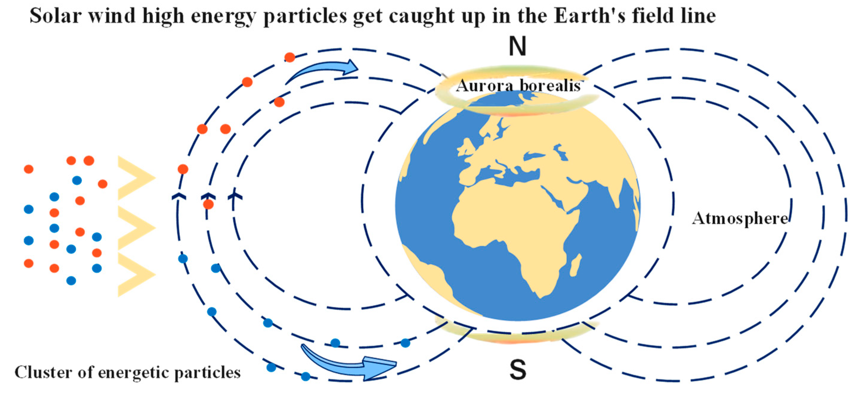 Processes 13 02707 g002