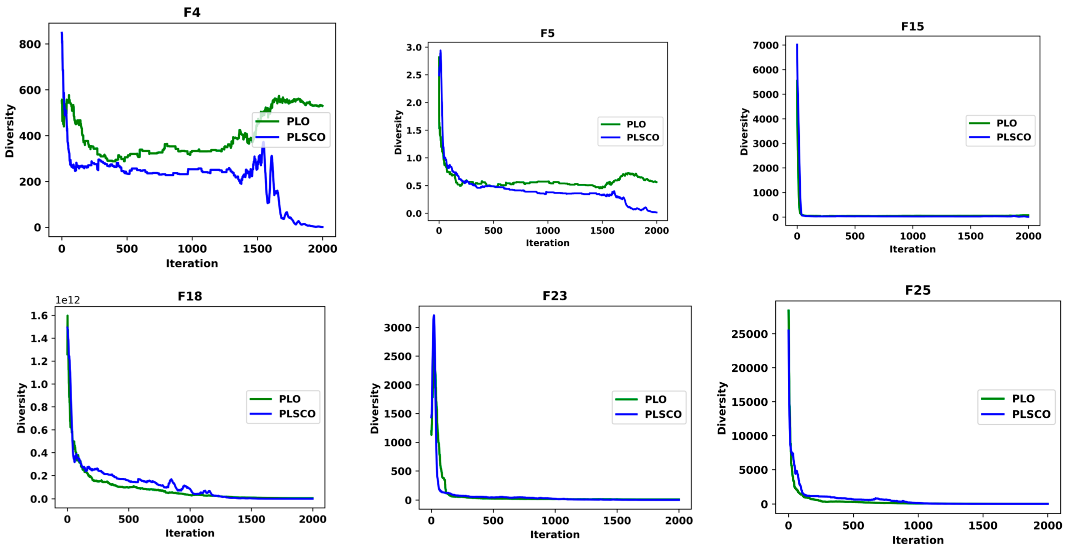 Processes 13 02707 g011