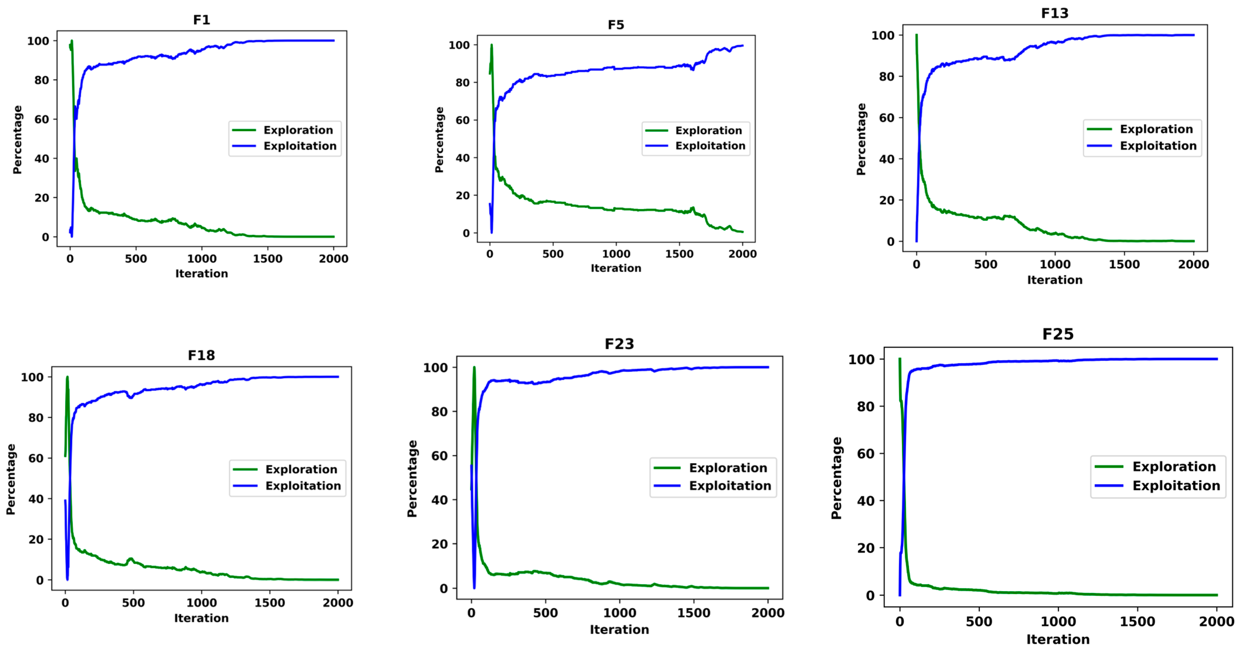 Processes 13 02707 g012
