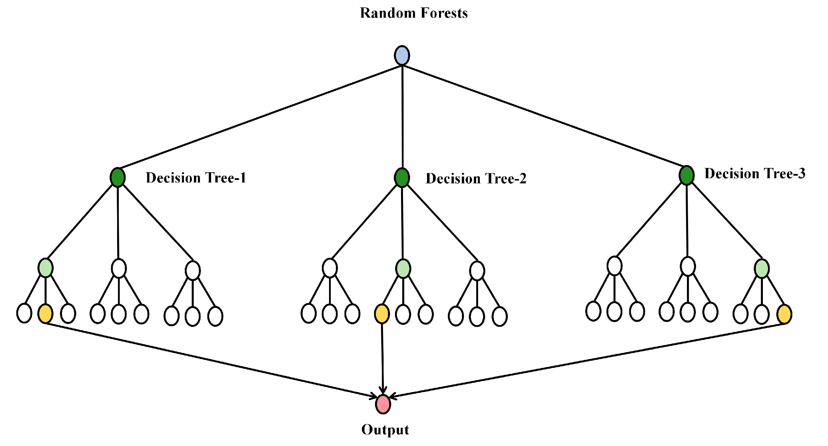 Processes 13 02708 g002