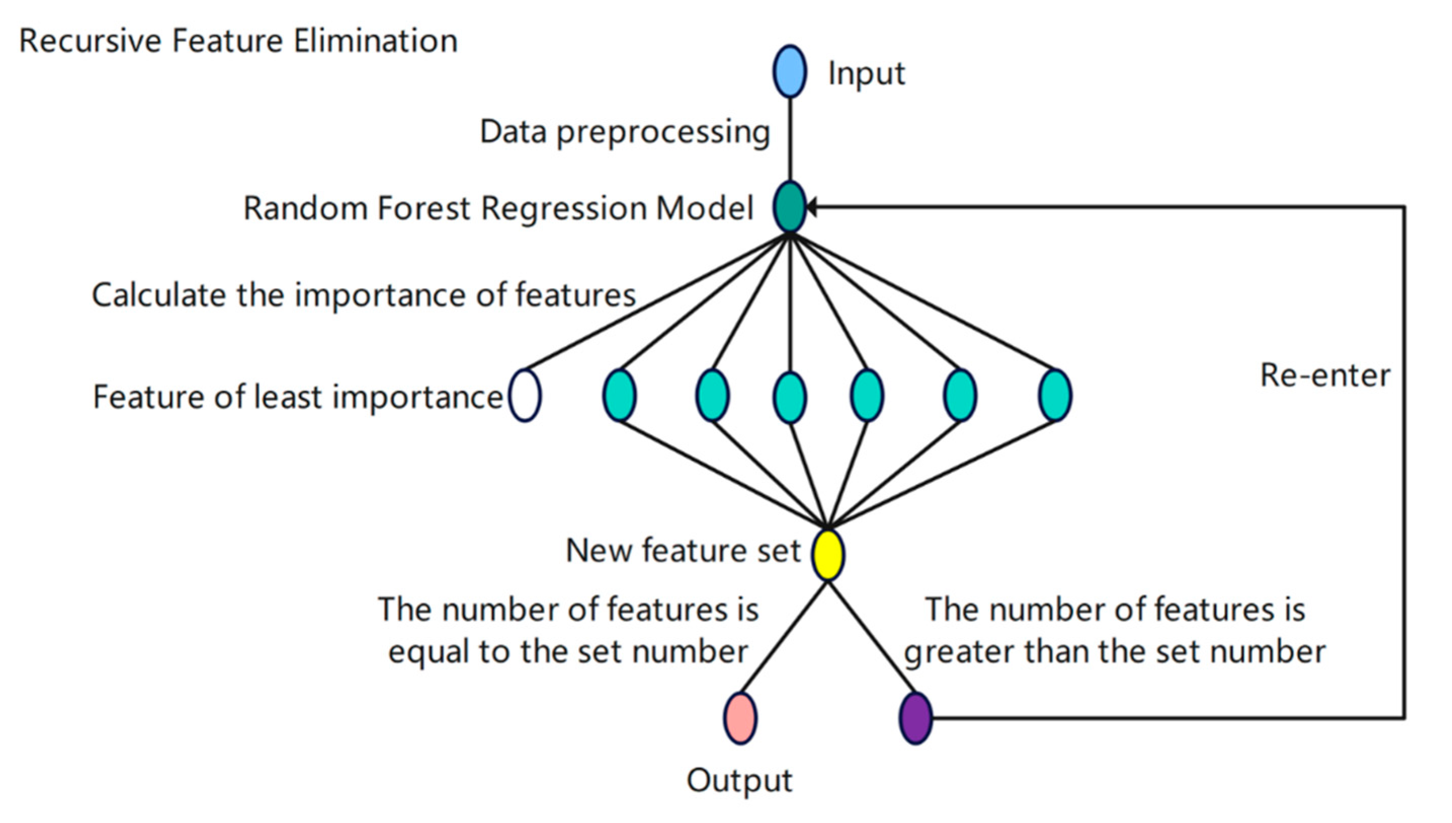 Processes 13 02708 g004
