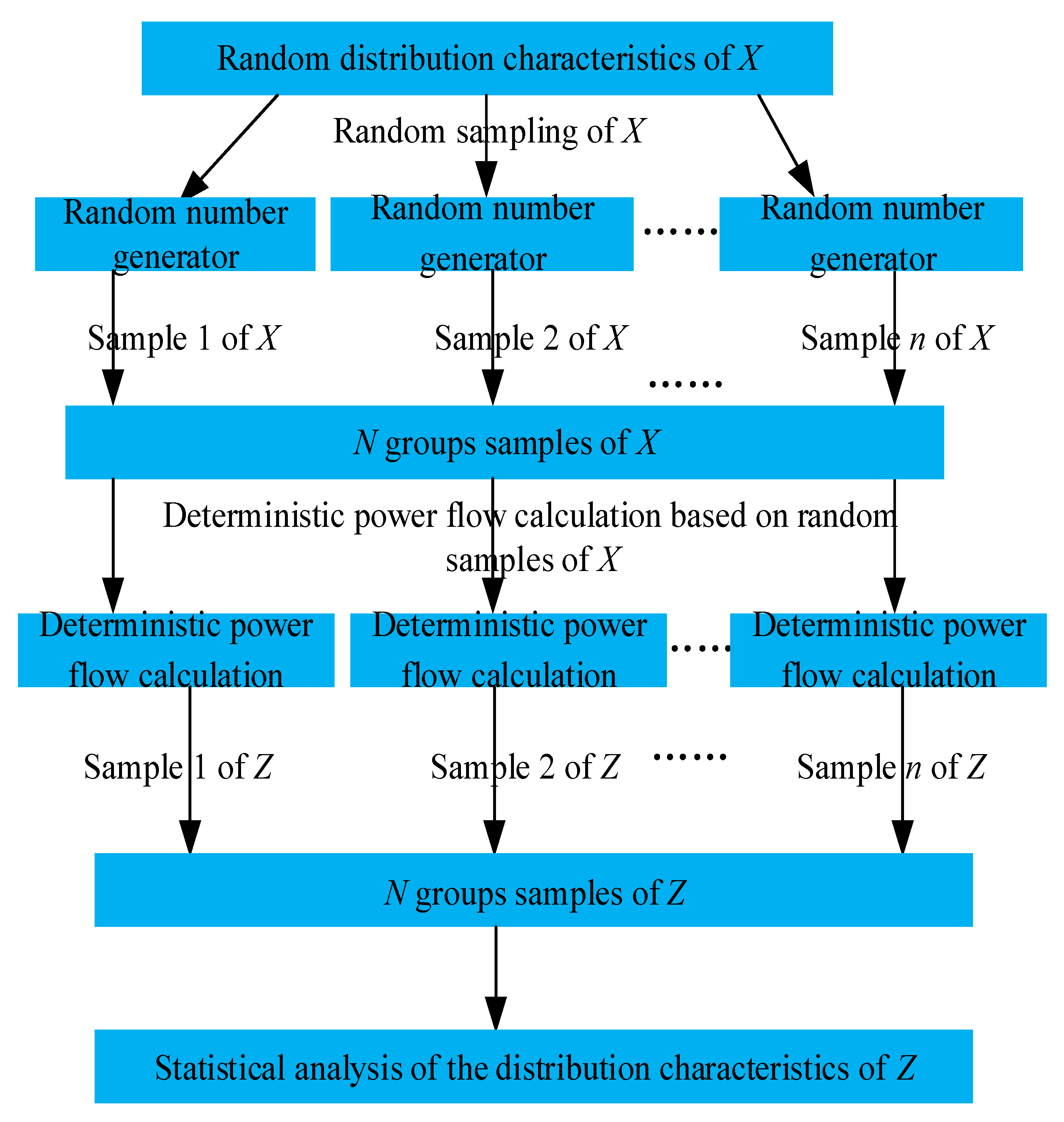 Processes 13 02710 g002