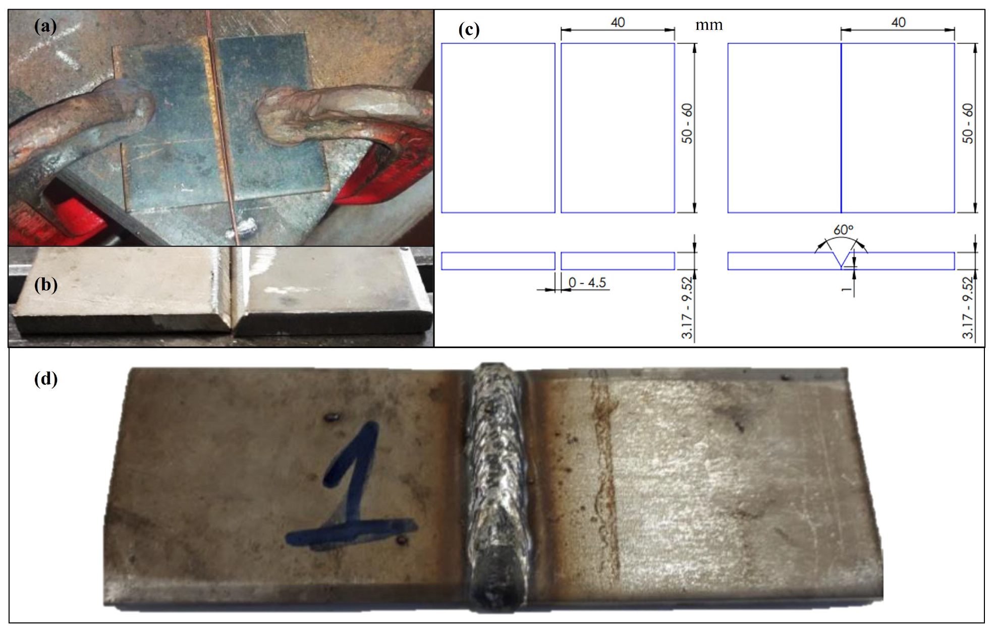 Processes 13 02711 g002