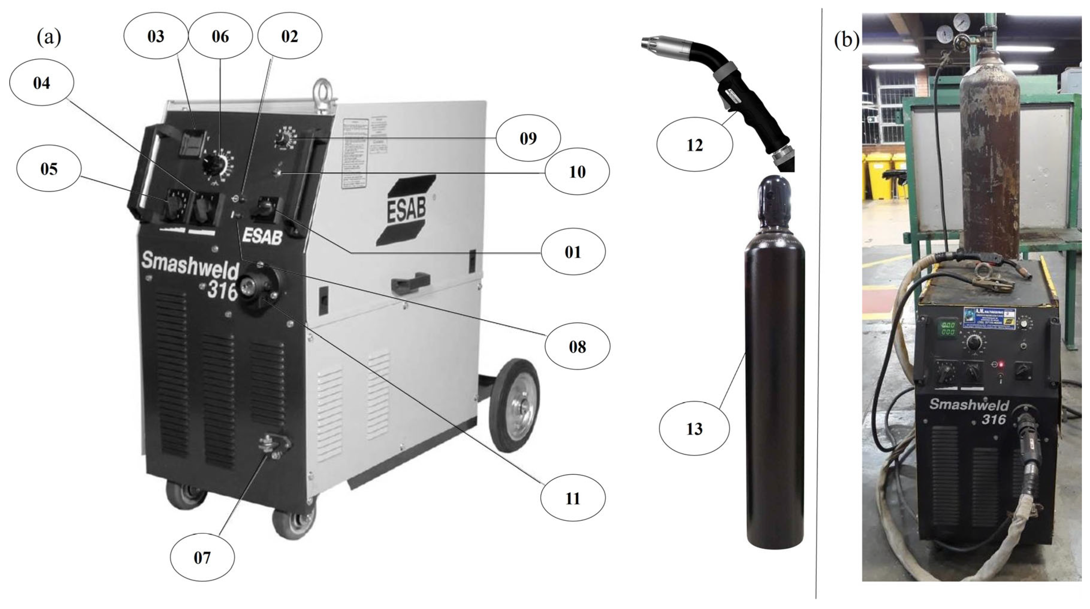 Processes 13 02711 g003