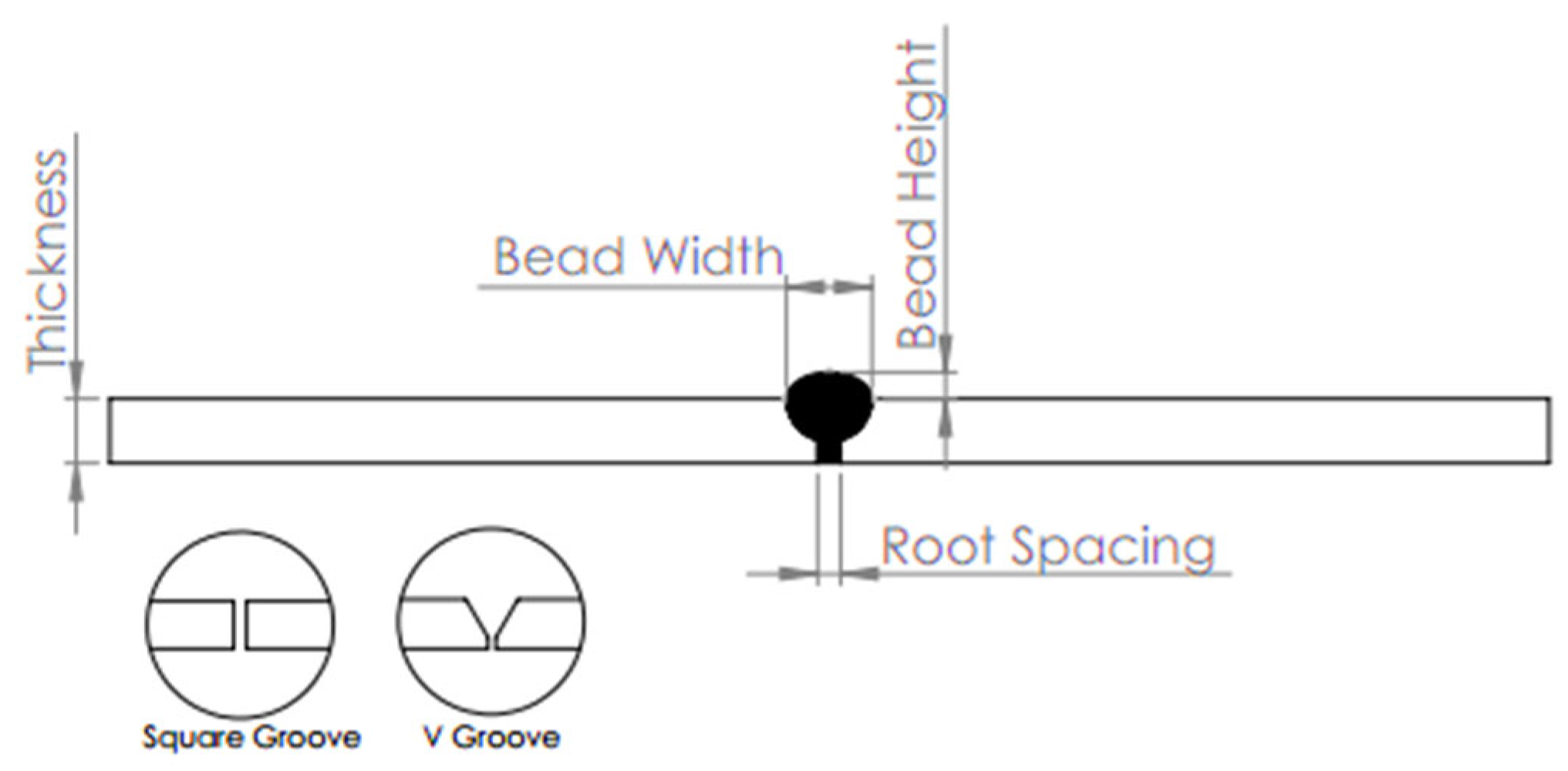 Processes 13 02711 g004