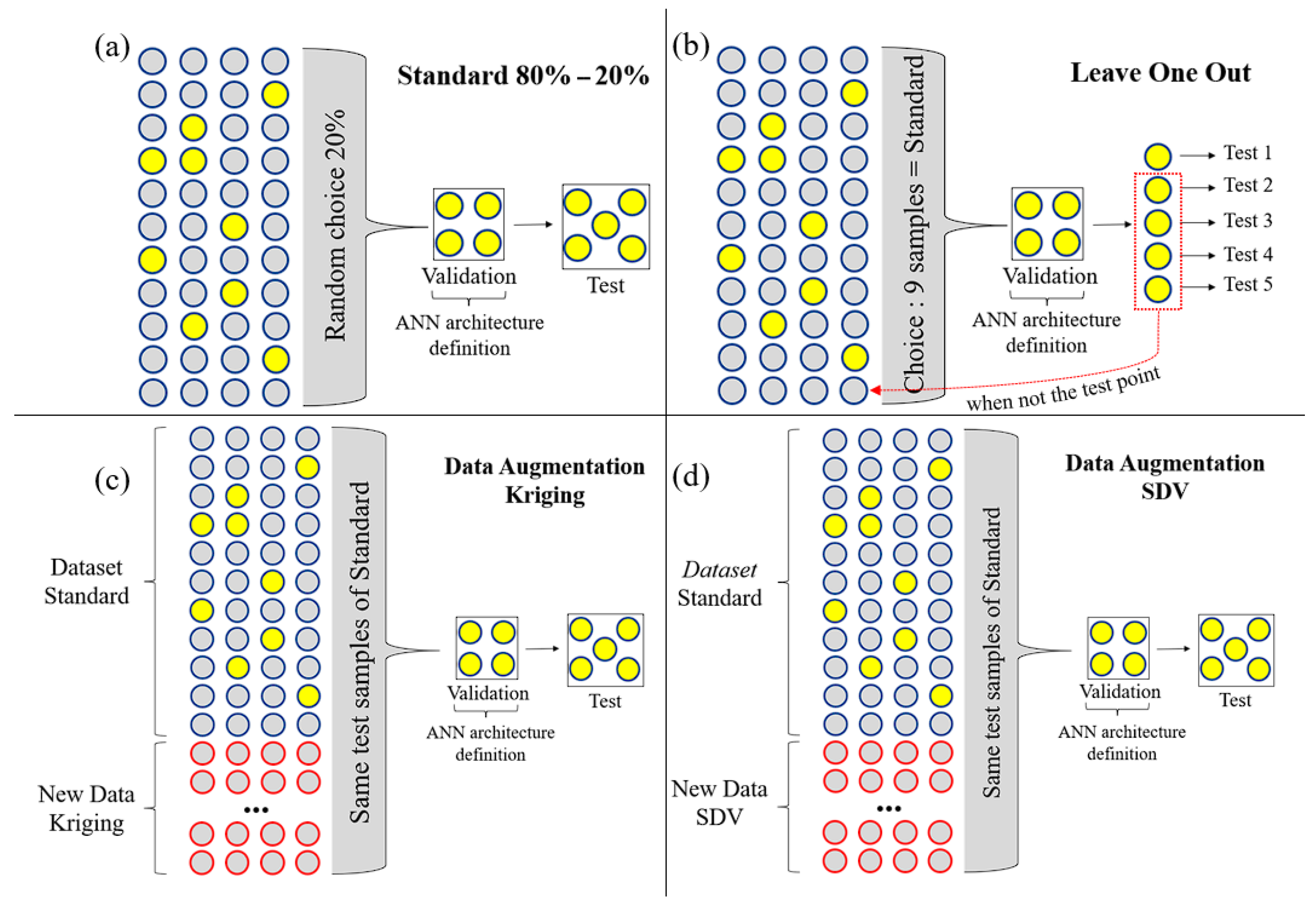 Processes 13 02711 g006