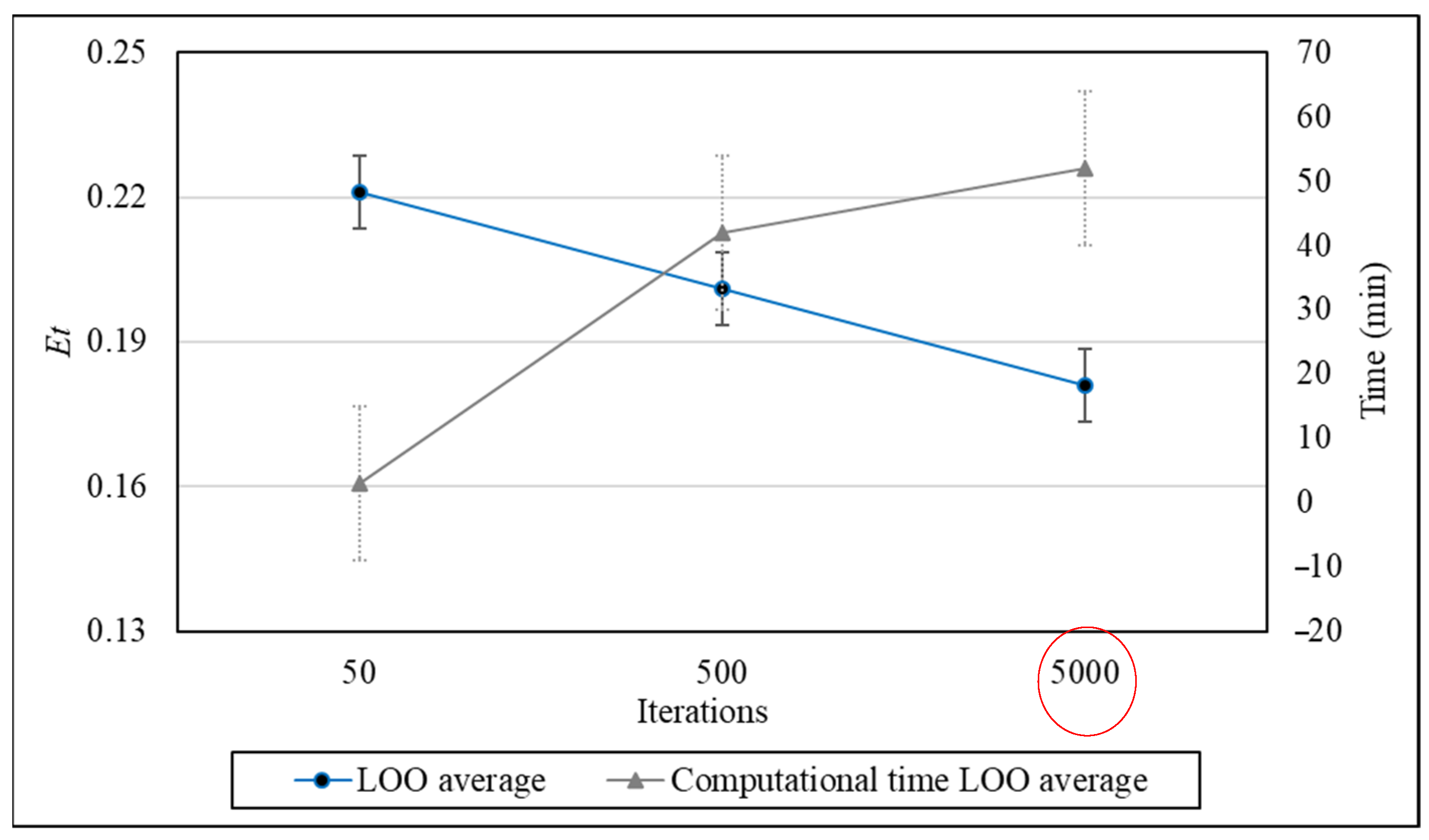 Processes 13 02711 g013