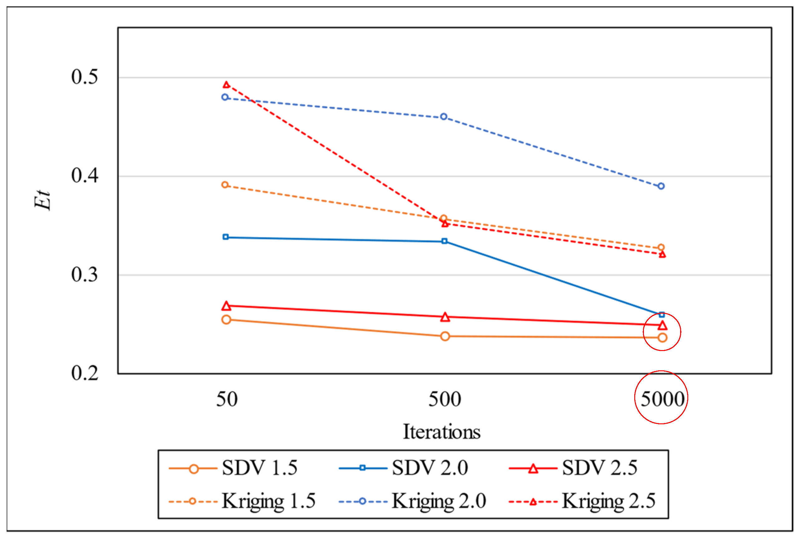 Processes 13 02711 g016