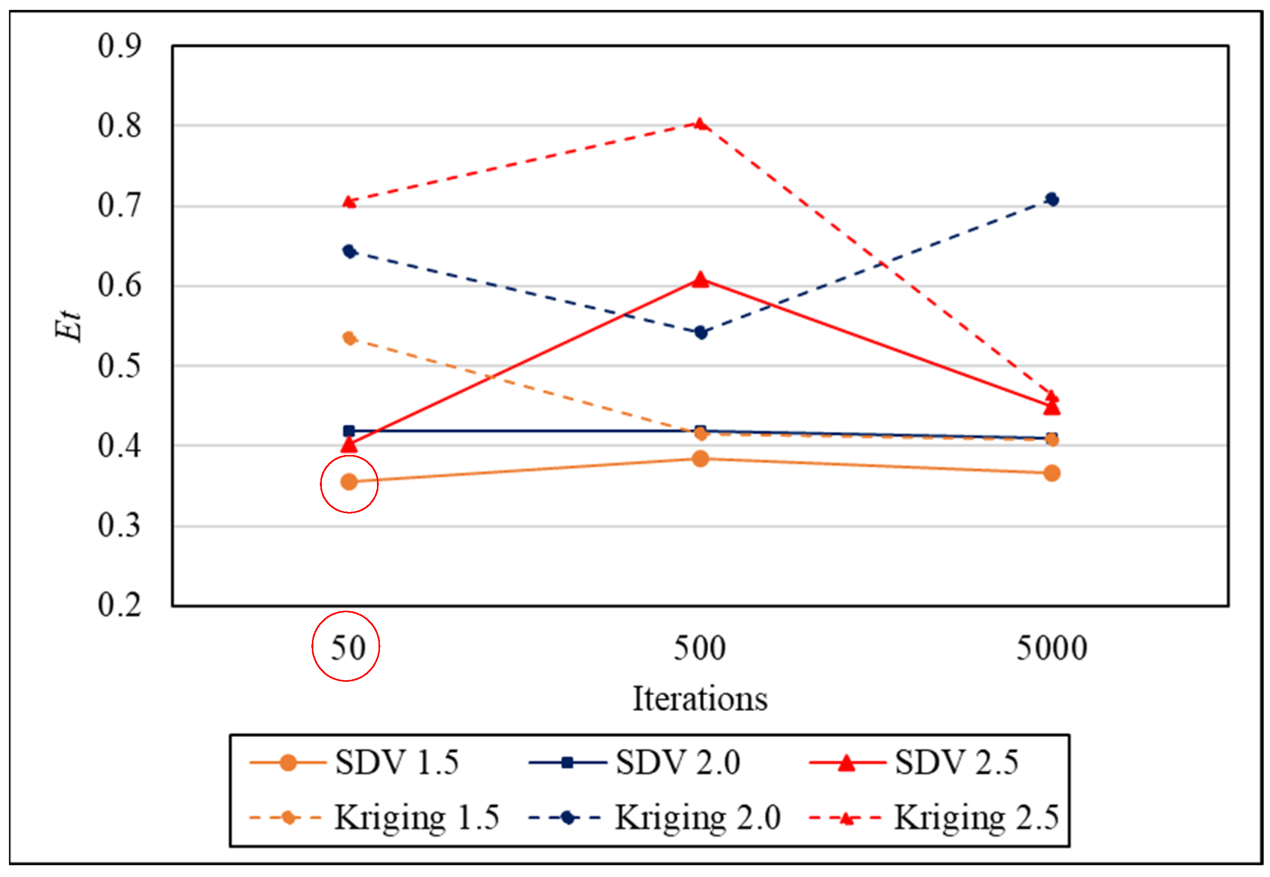 Processes 13 02711 g017