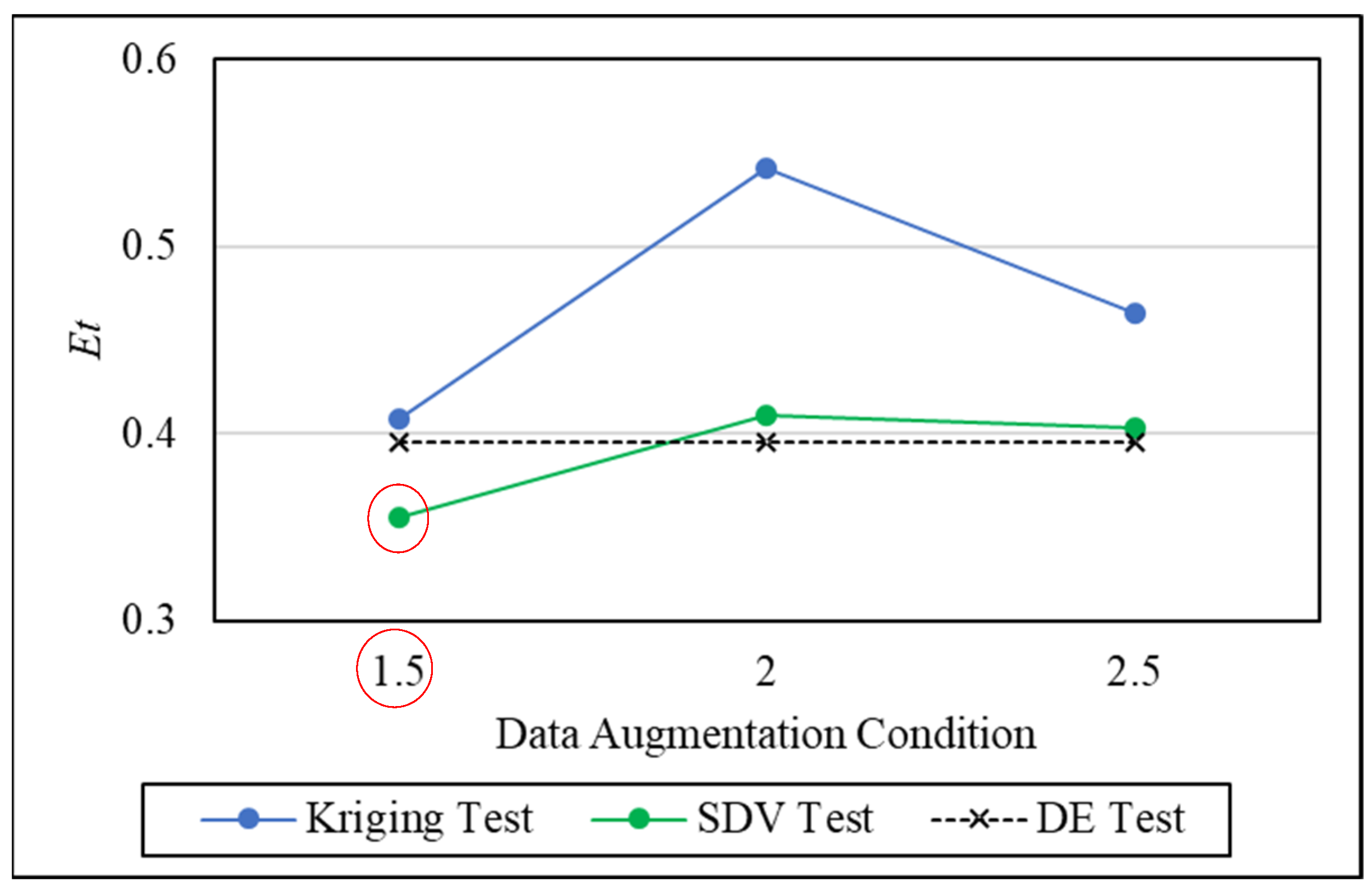 Processes 13 02711 g018