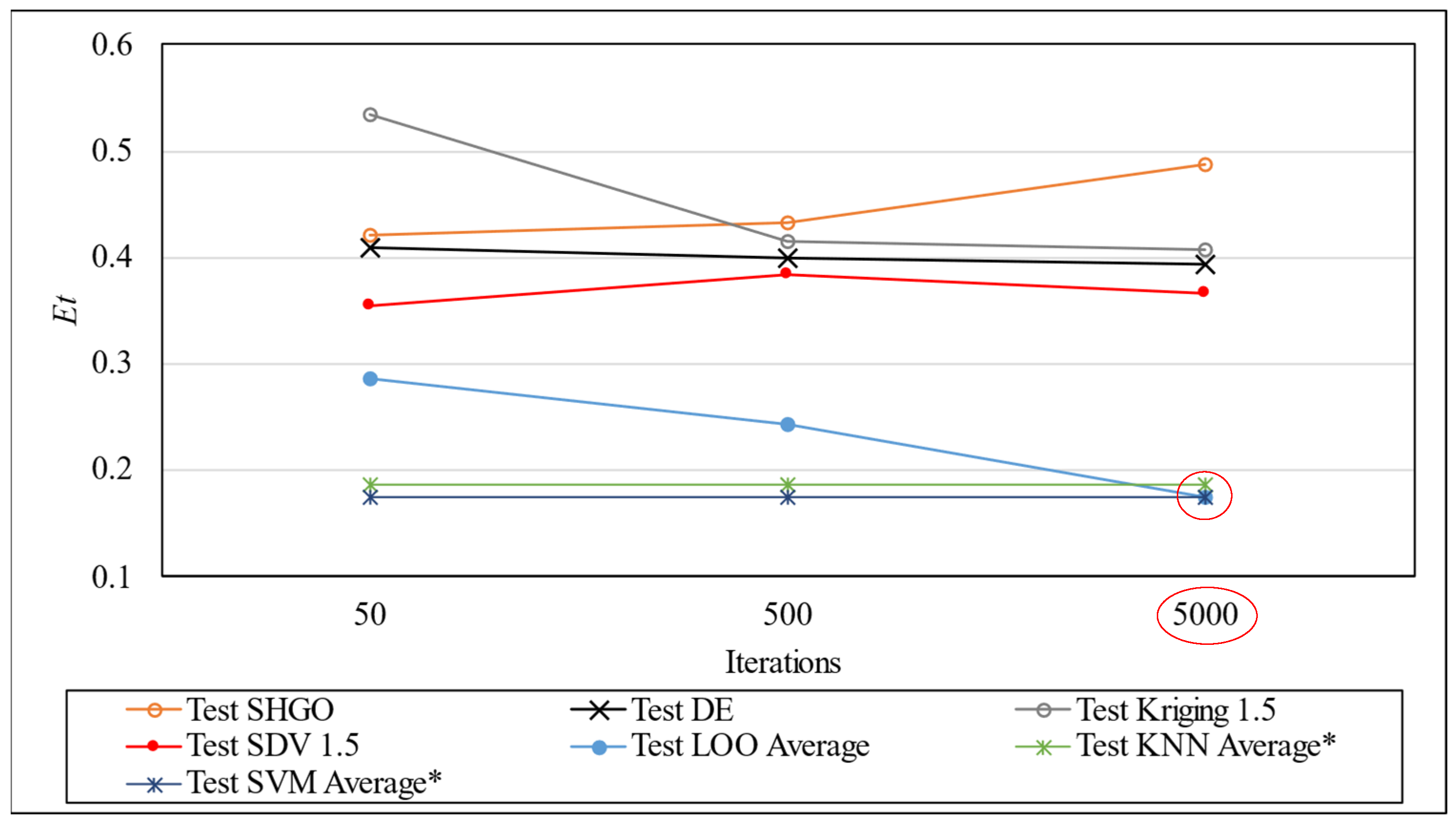 Processes 13 02711 g021