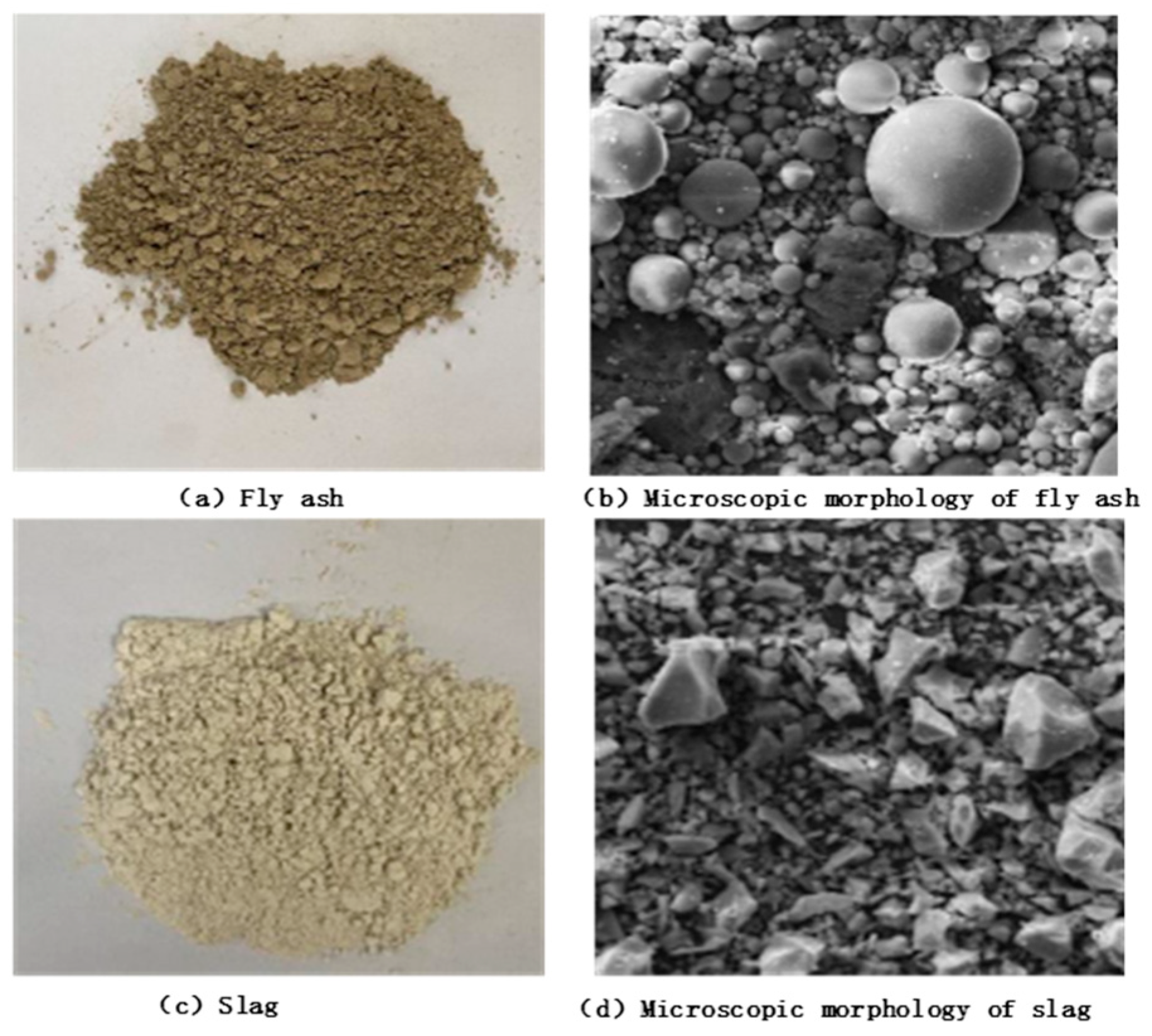 Processes 13 02712 g001 Processes 13 02712 g001