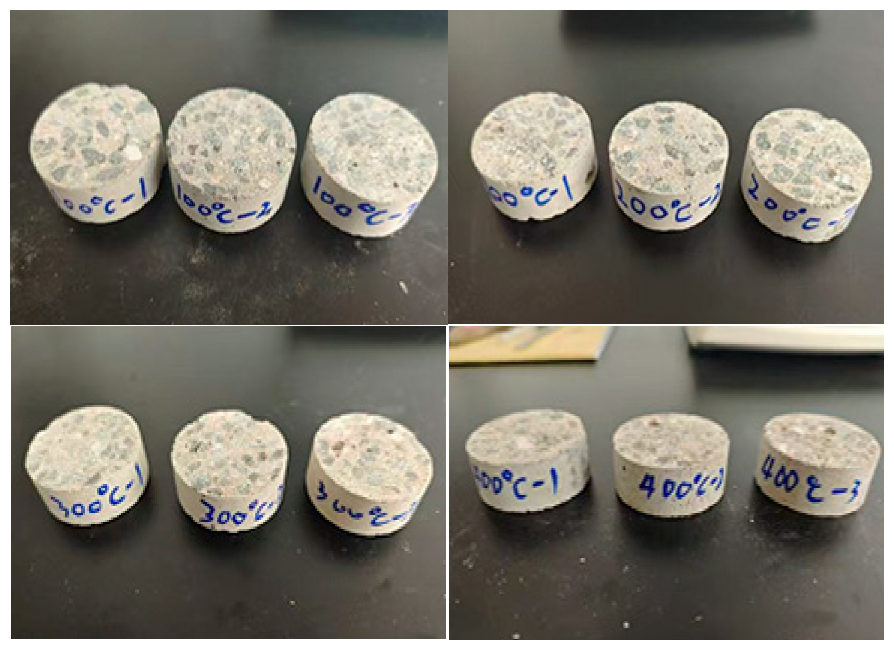 Processes 13 02712 g004 Processes 13 02712 g004