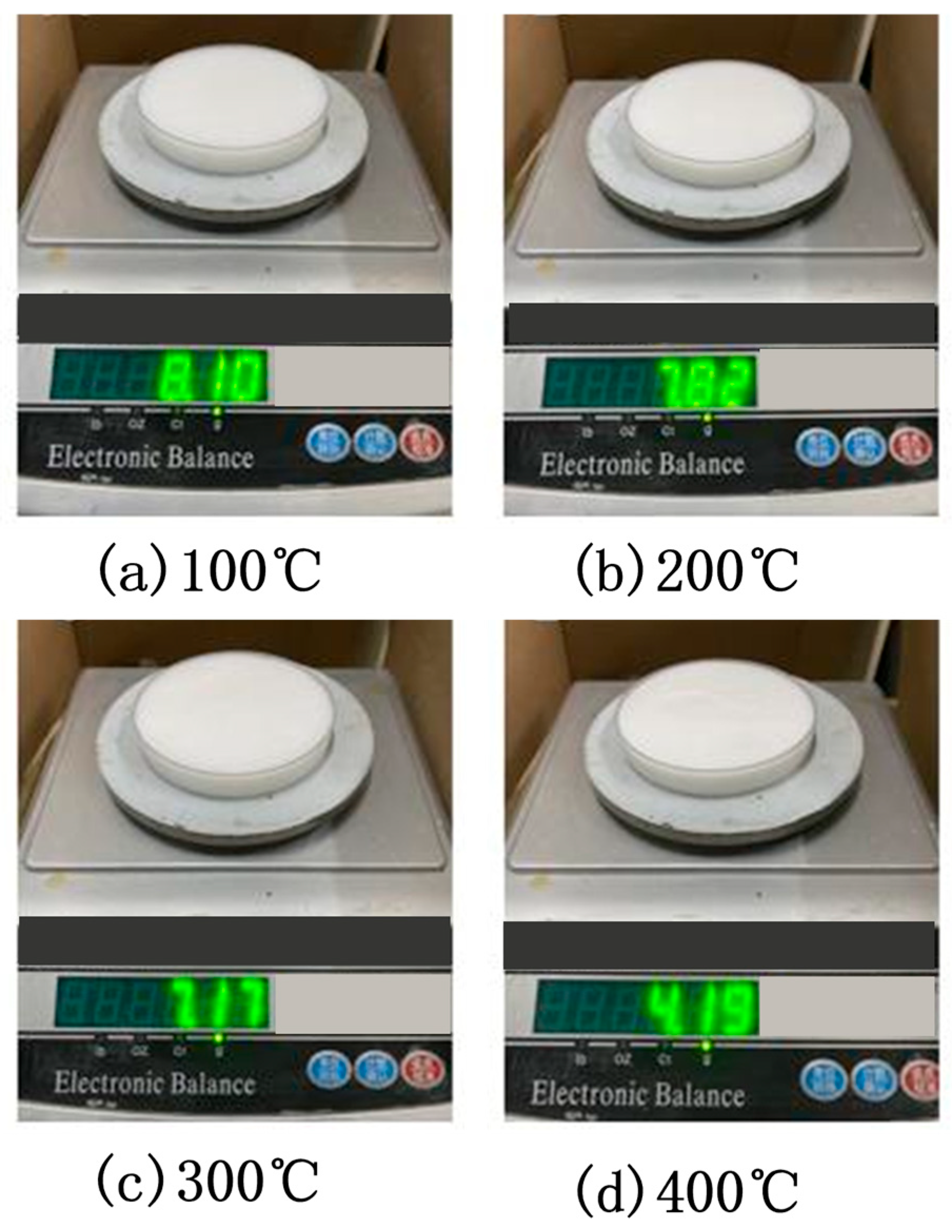 Processes 13 02712 g007 Processes 13 02712 g007