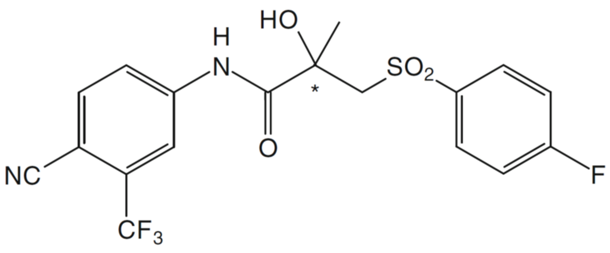 Processes 13 02714 g001 Processes 13 02714 g001