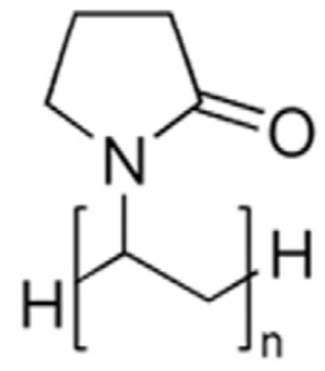 Processes 13 02714 g002 Processes 13 02714 g002