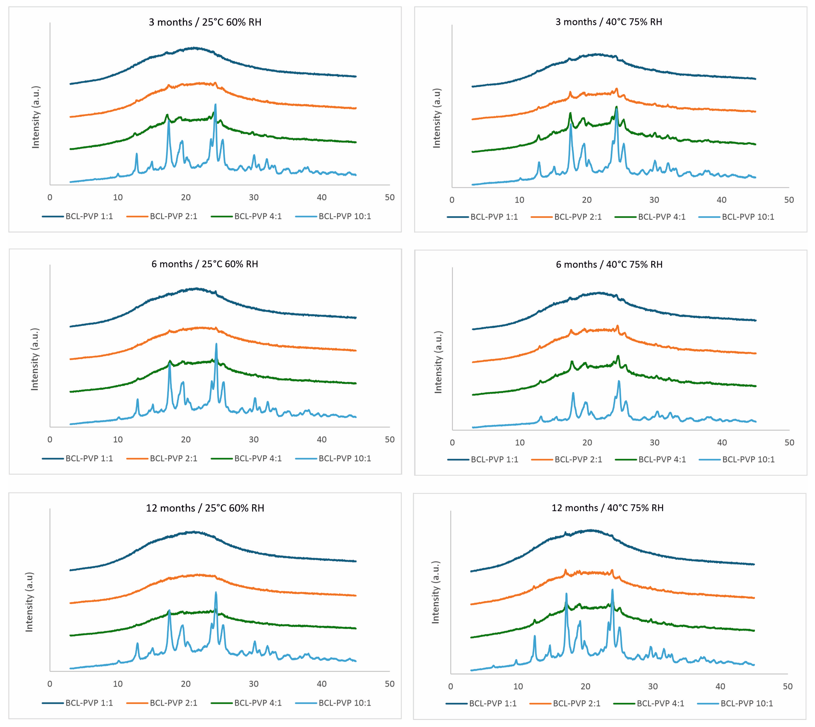 Processes 13 02714 g004 Processes 13 02714 g004