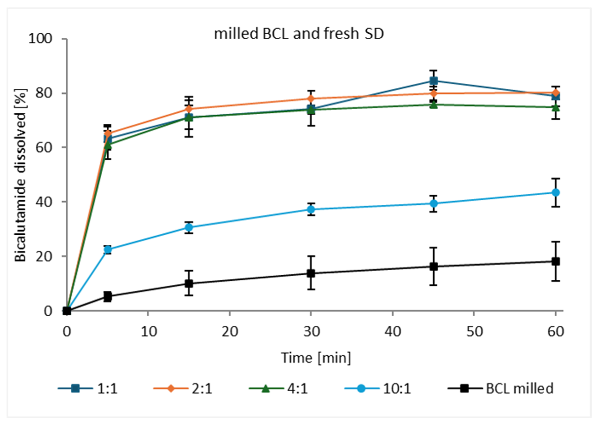 Processes 13 02714 g005 Processes 13 02714 g005