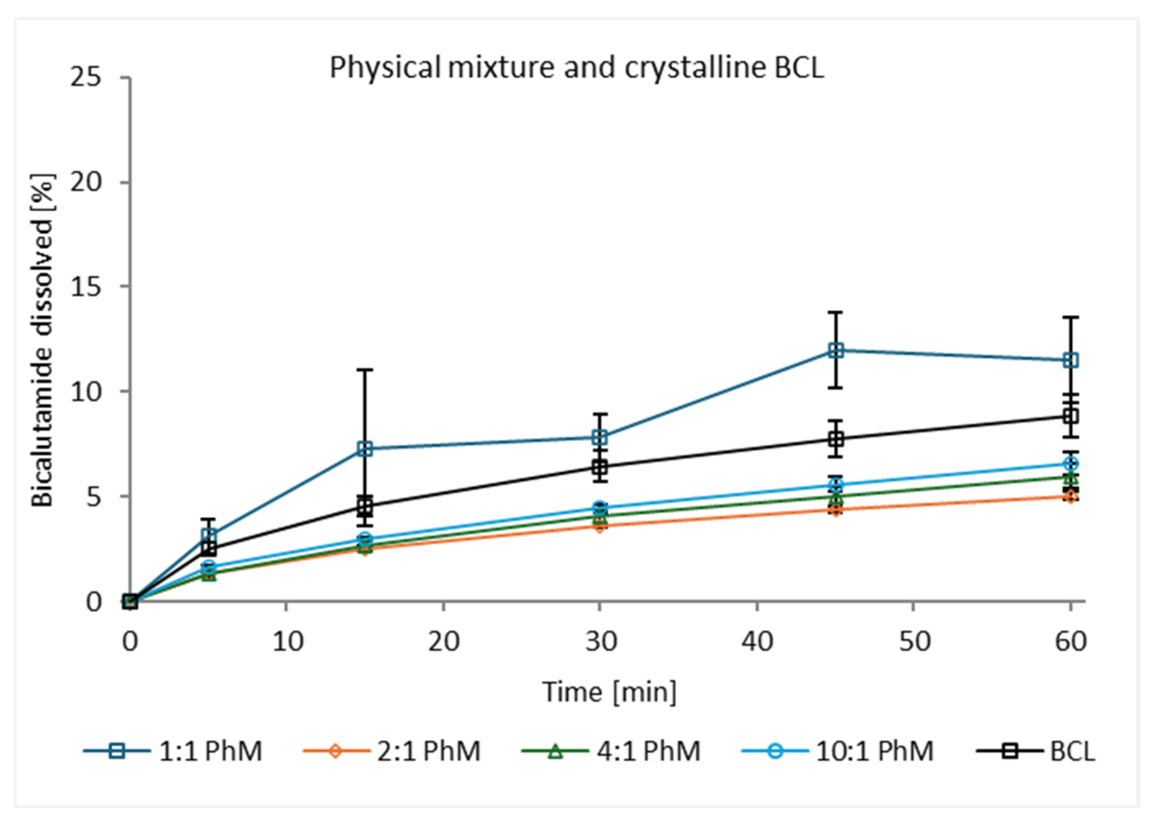 Processes 13 02714 g006 Processes 13 02714 g006