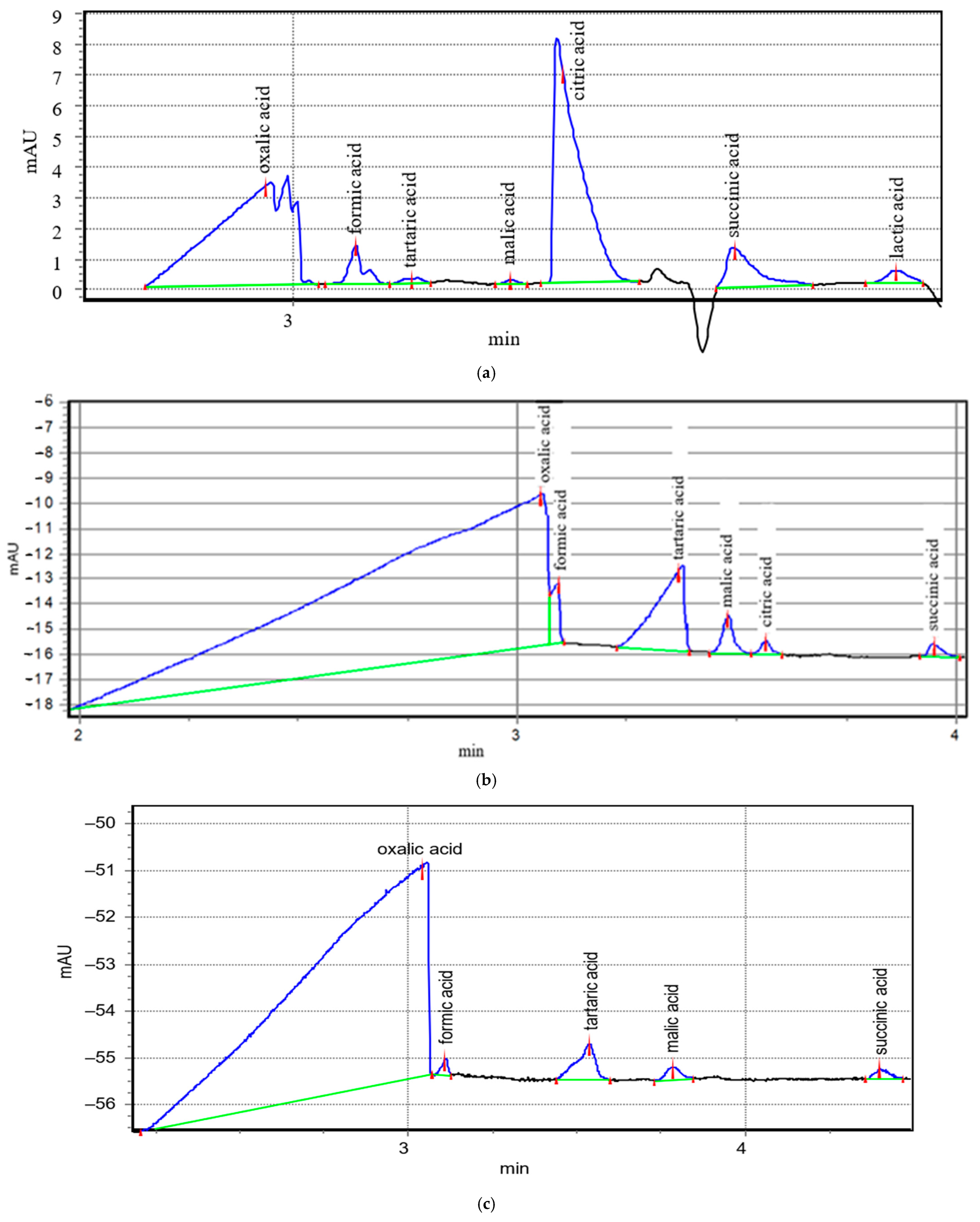 Processes 13 02715 g001 Processes 13 02715 g001