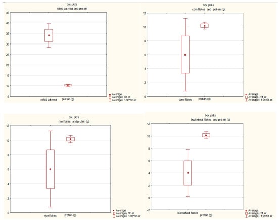 Processes 13 02715 g0a1