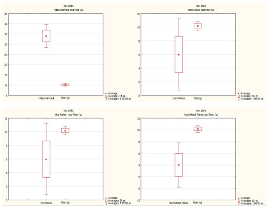 Processes 13 02715 g0a2
