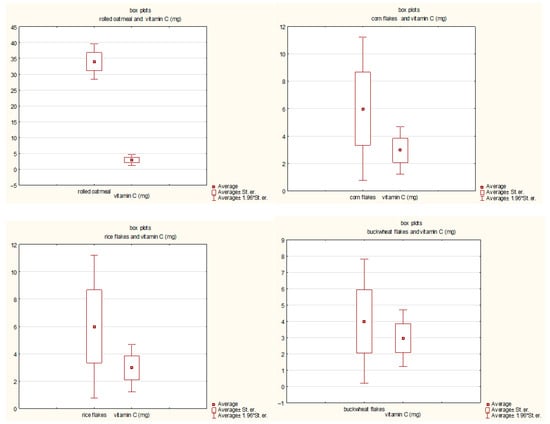 Processes 13 02715 g0a3