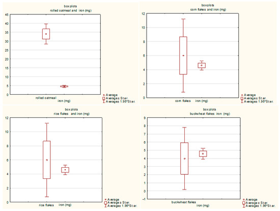 Processes 13 02715 g0a4