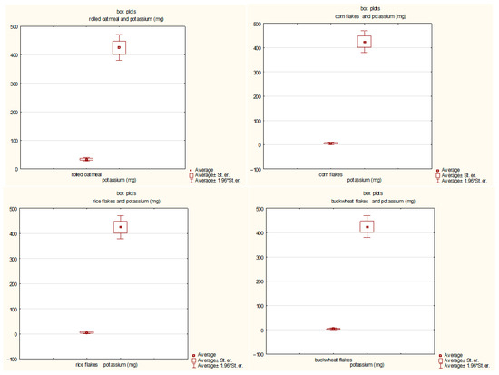 Processes 13 02715 g0a5