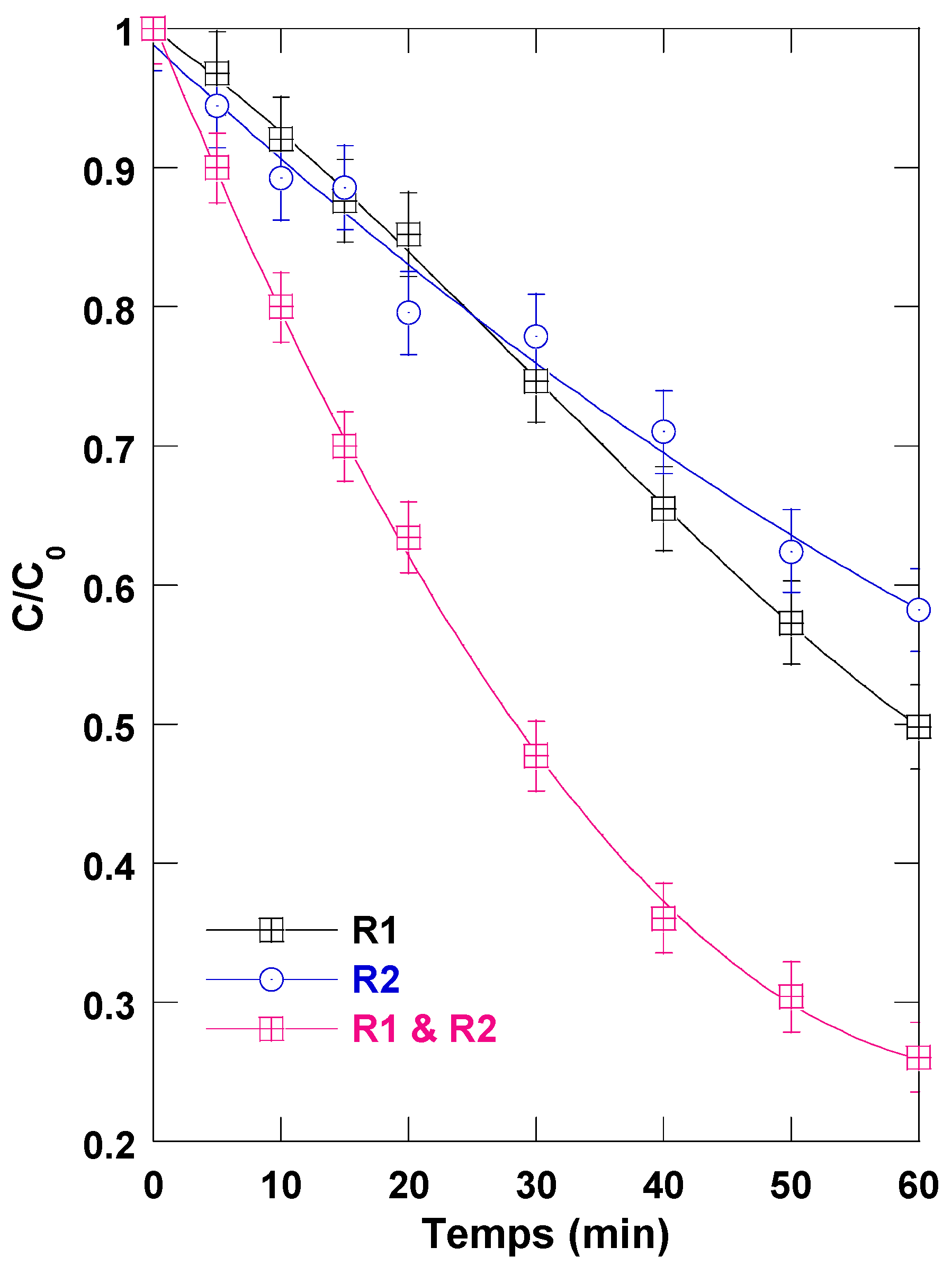Processes 13 02716 g004 Processes 13 02716 g004