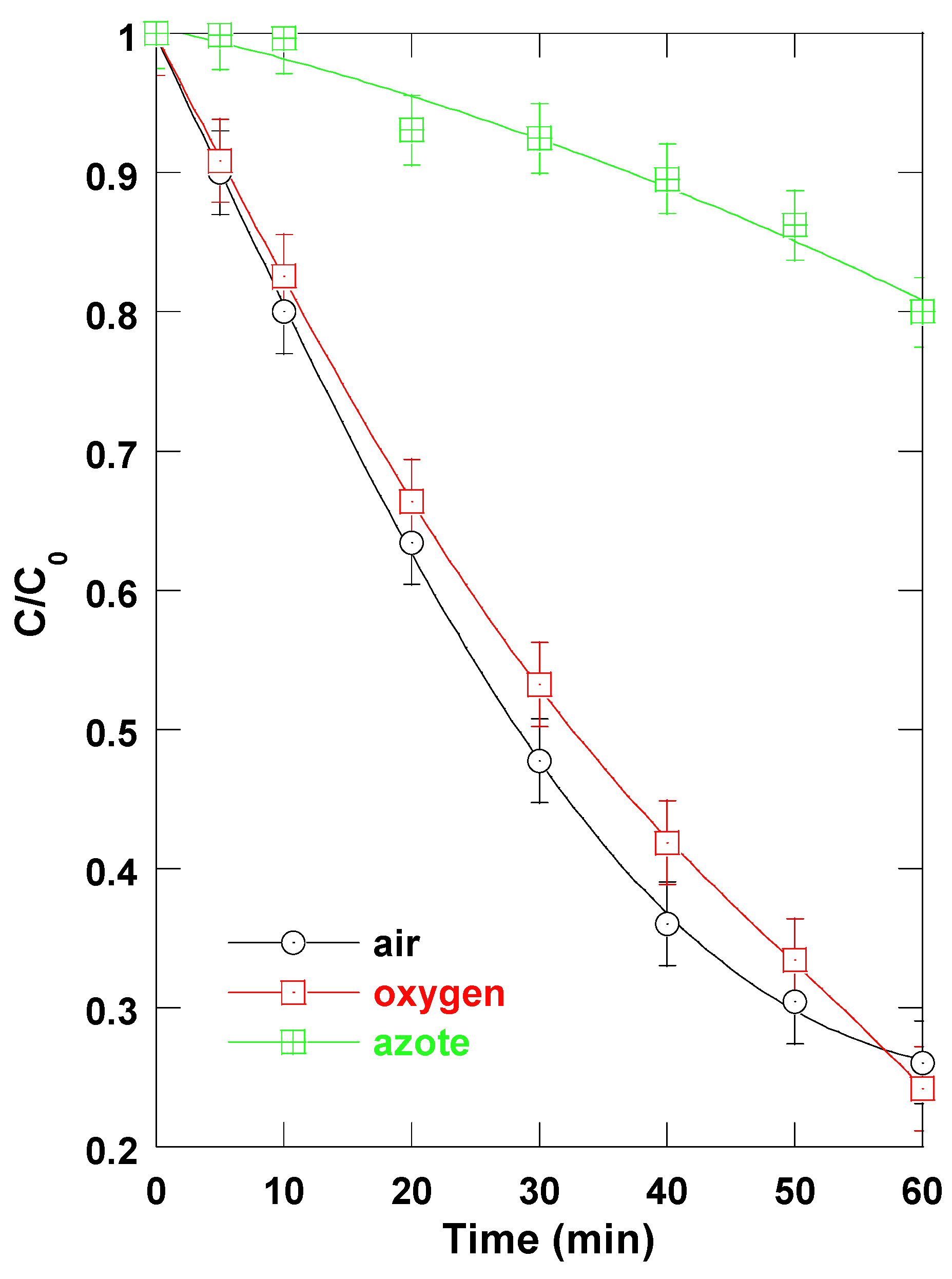 Processes 13 02716 g010 Processes 13 02716 g010