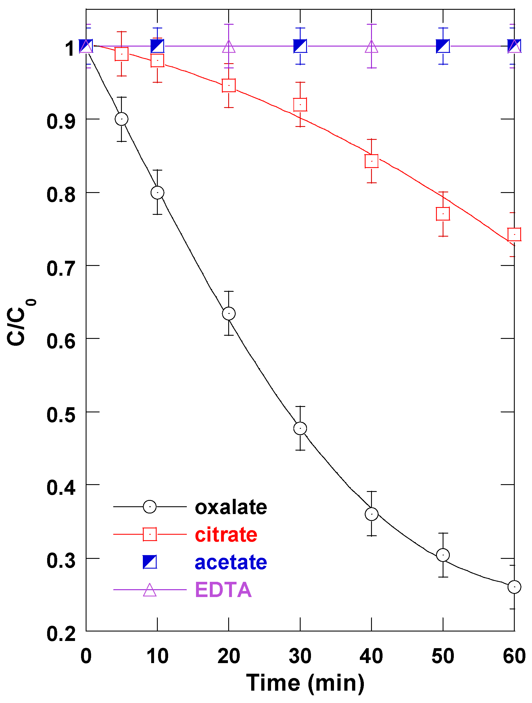 Processes 13 02716 g011 Processes 13 02716 g011