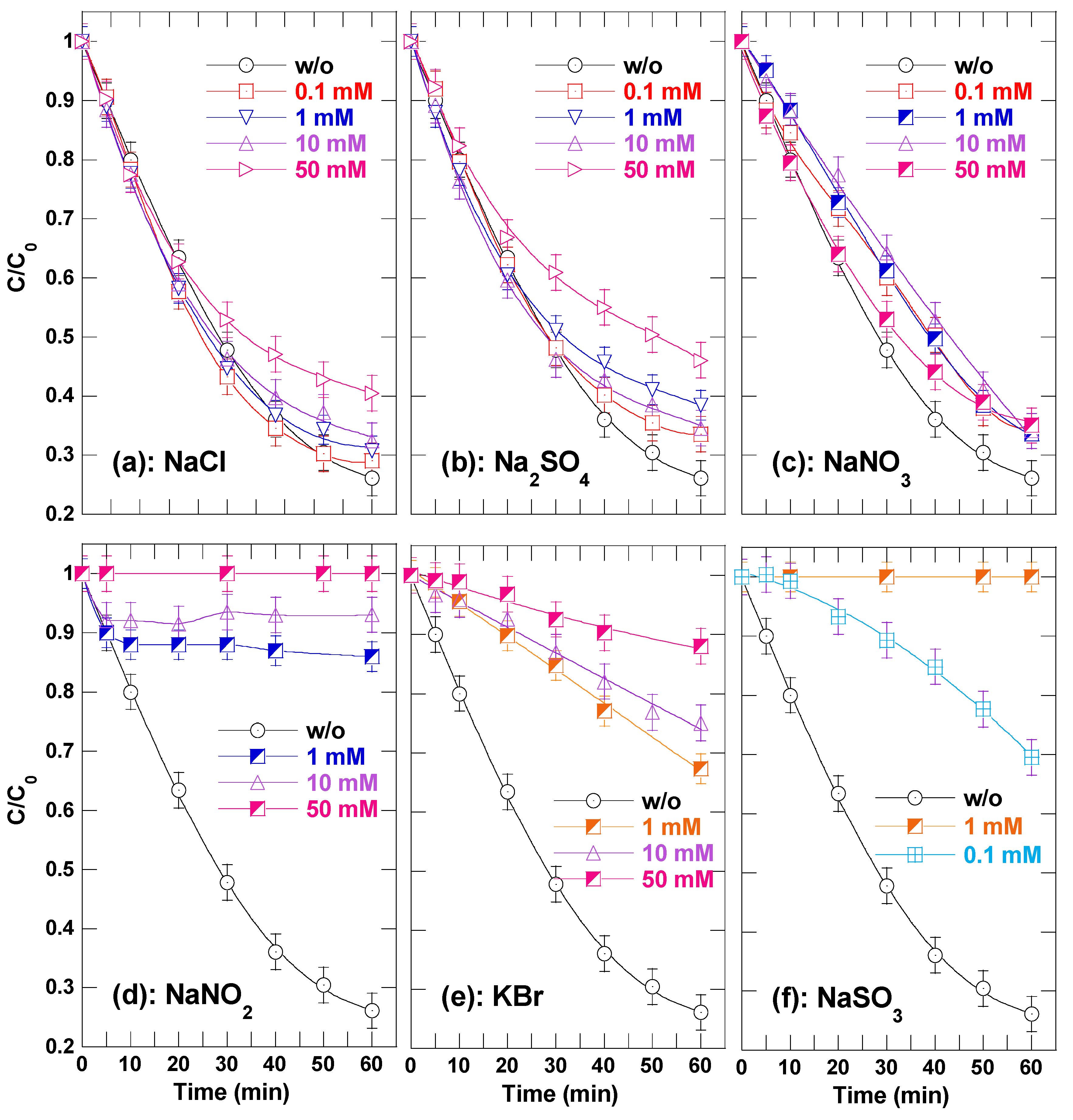 Processes 13 02716 g012 Processes 13 02716 g012
