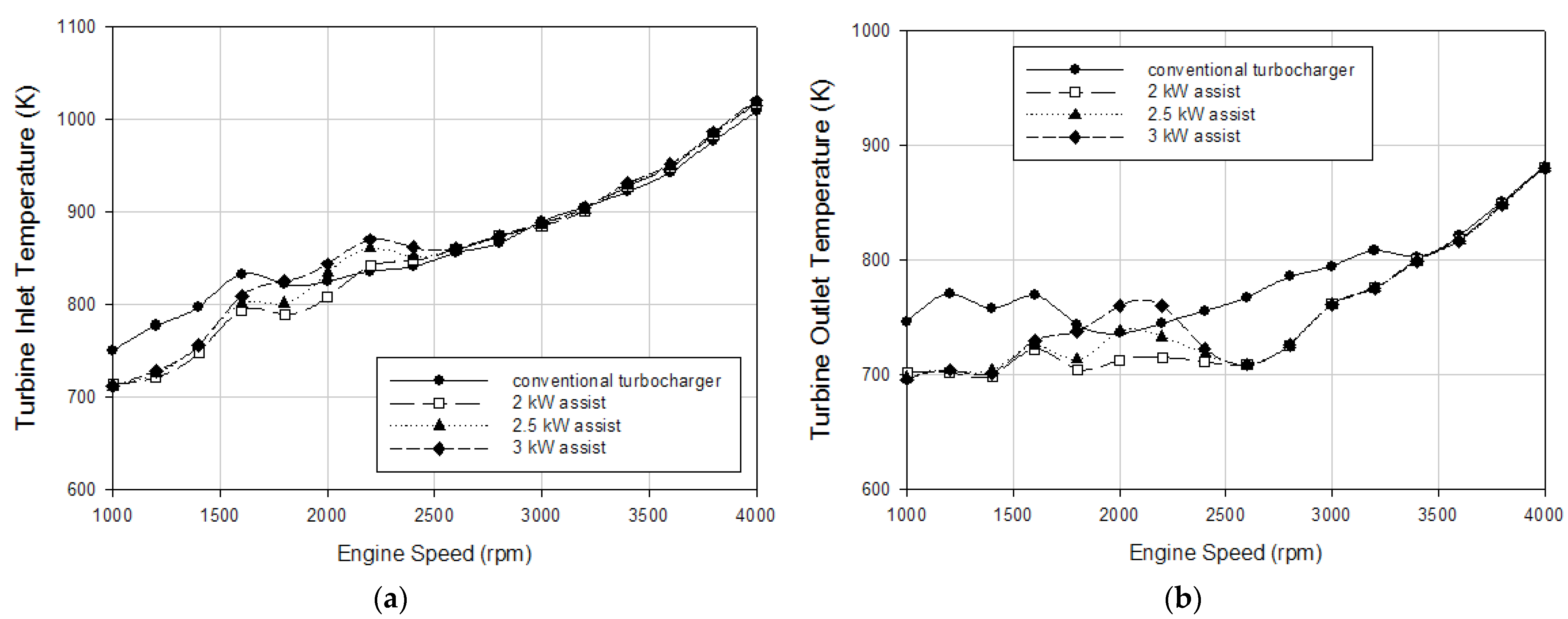 Processes 13 02718 g004