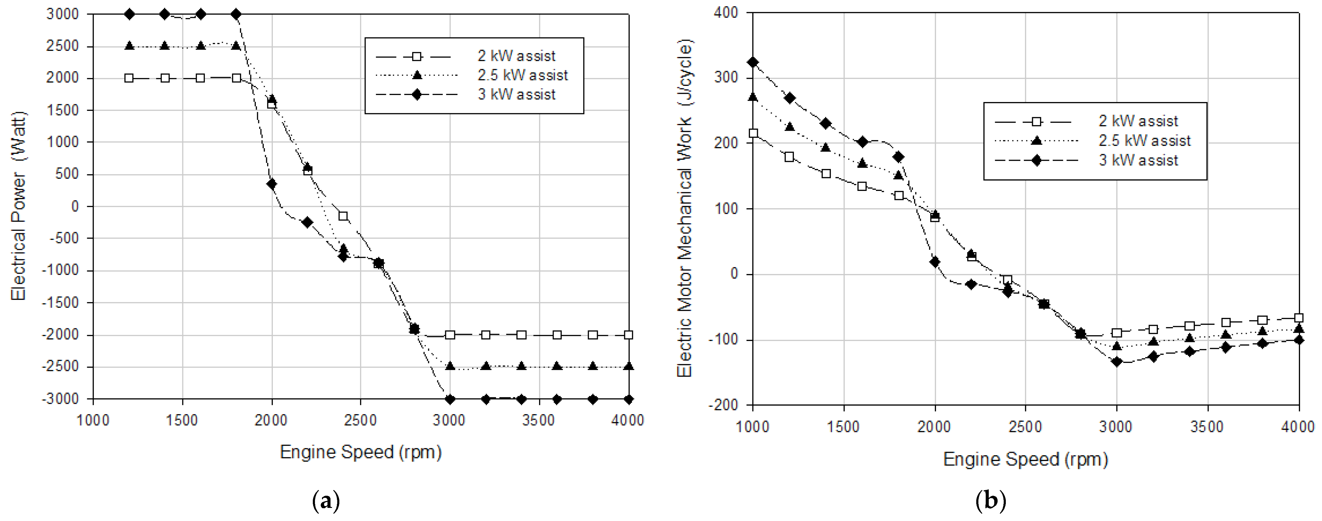 Processes 13 02718 g006