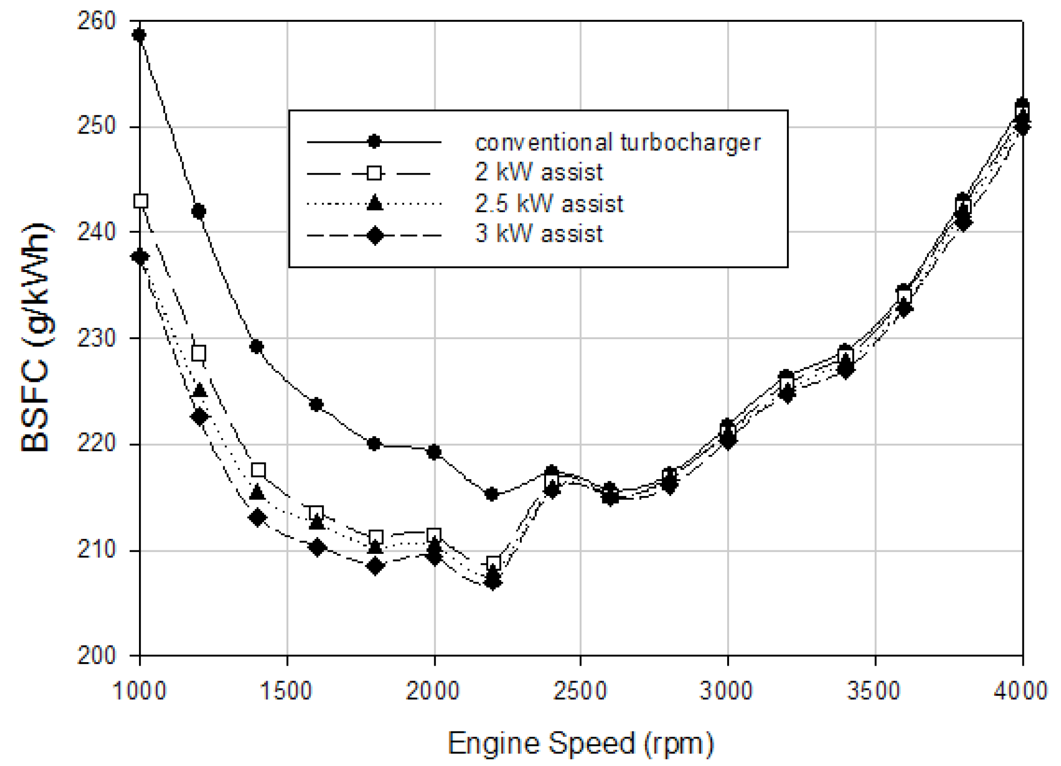 Processes 13 02718 g009