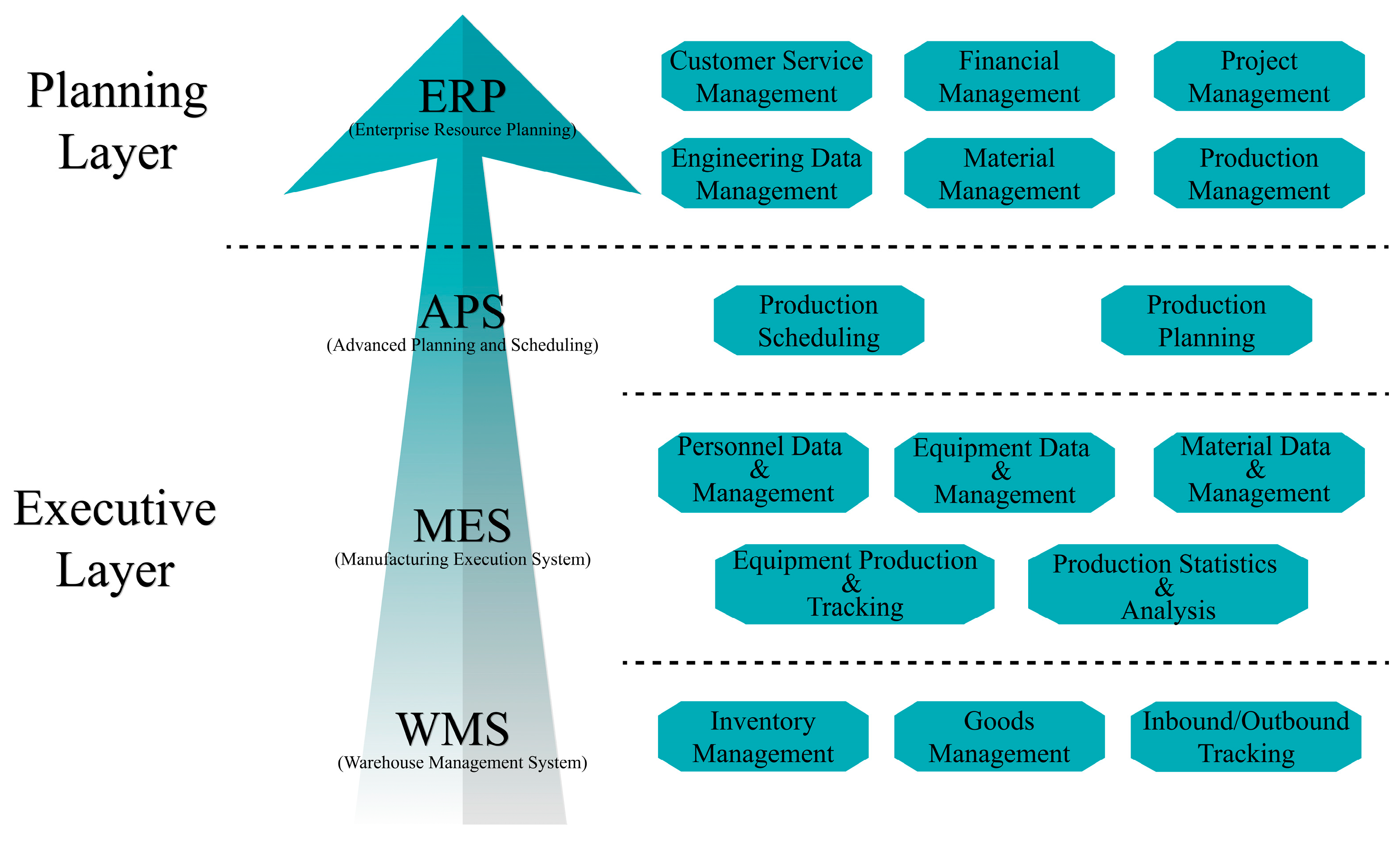 Processes 13 02721 g002