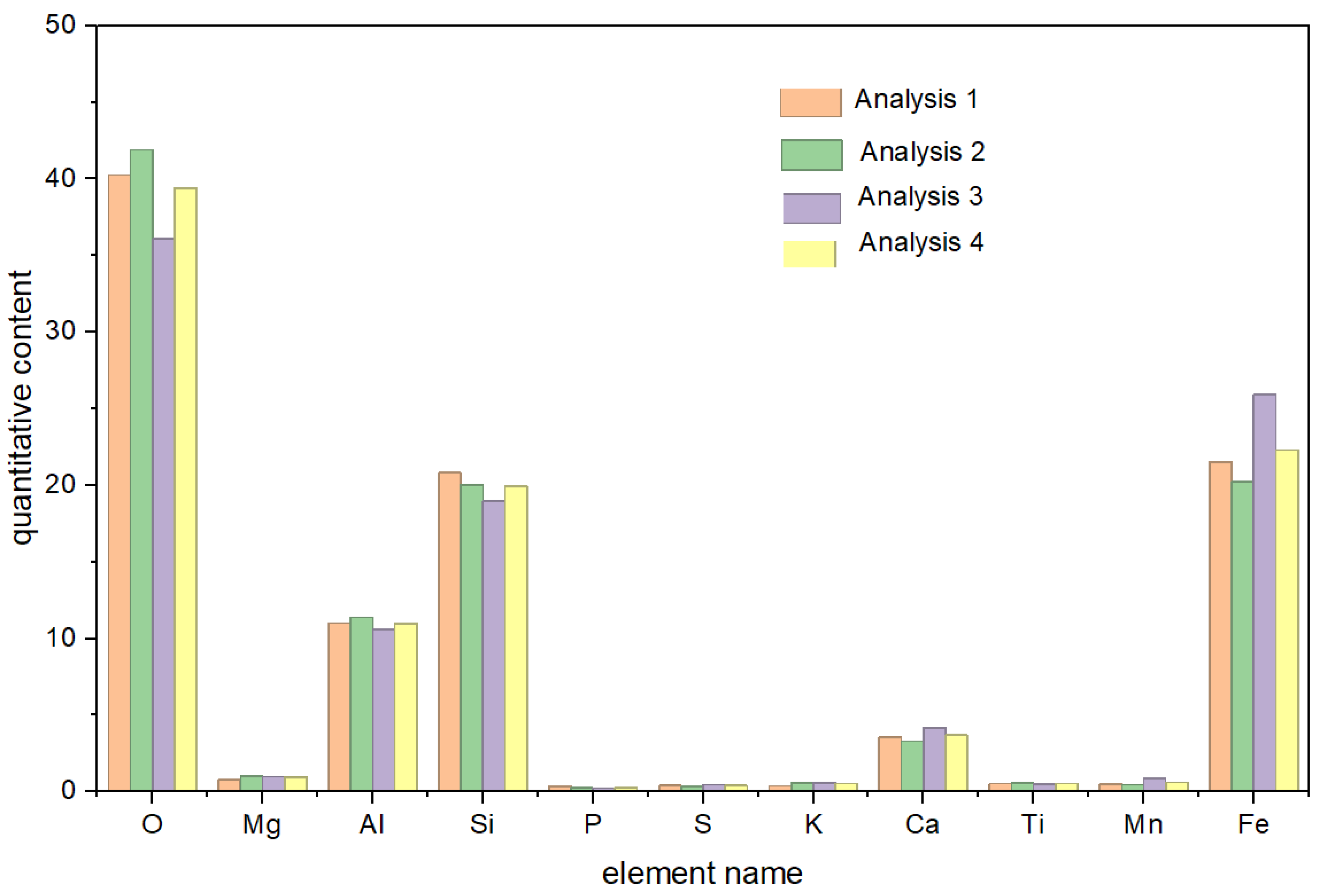 Processes 13 02722 g012