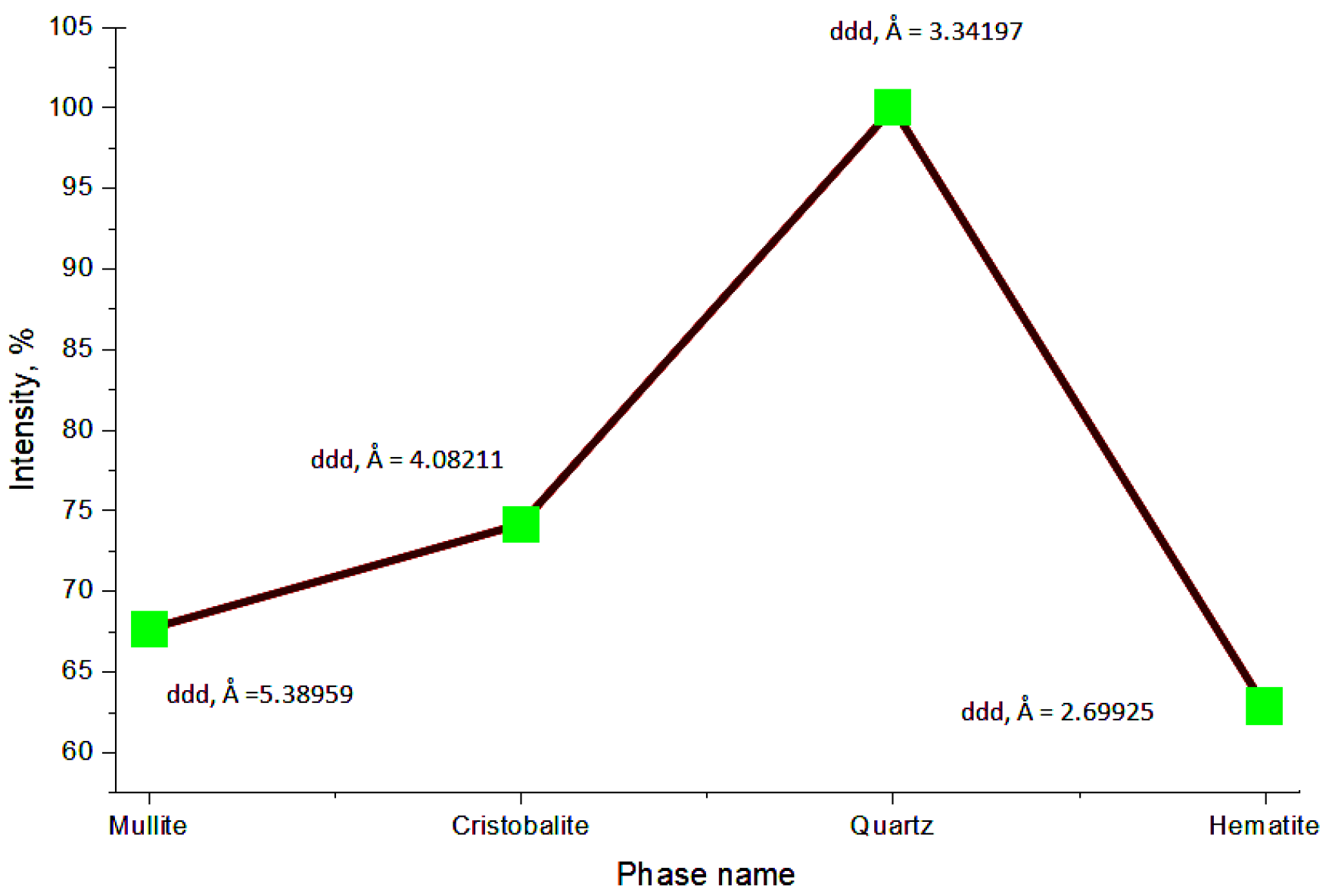 Processes 13 02722 g013