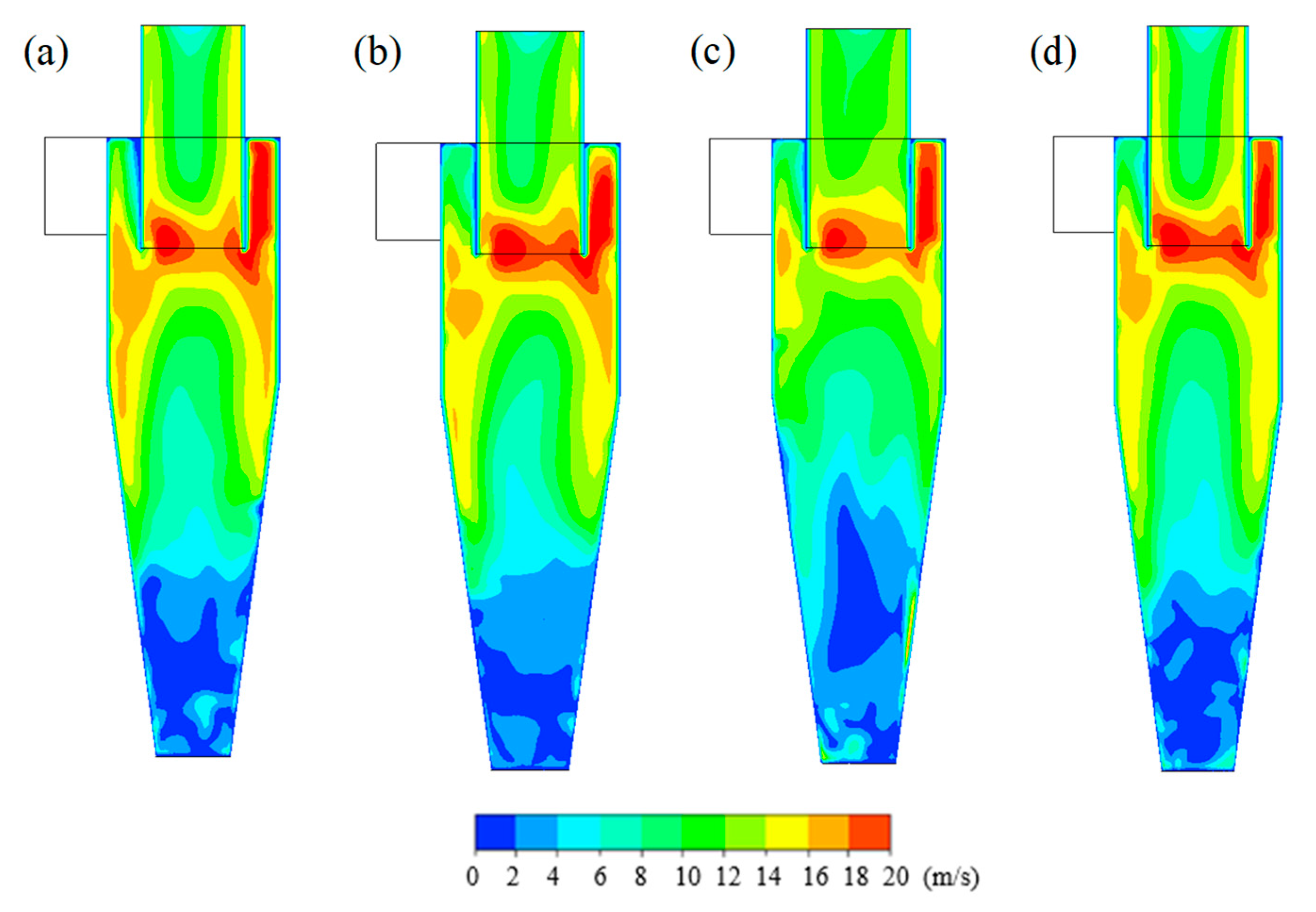 Processes 13 02723 g005 Processes 13 02723 g005